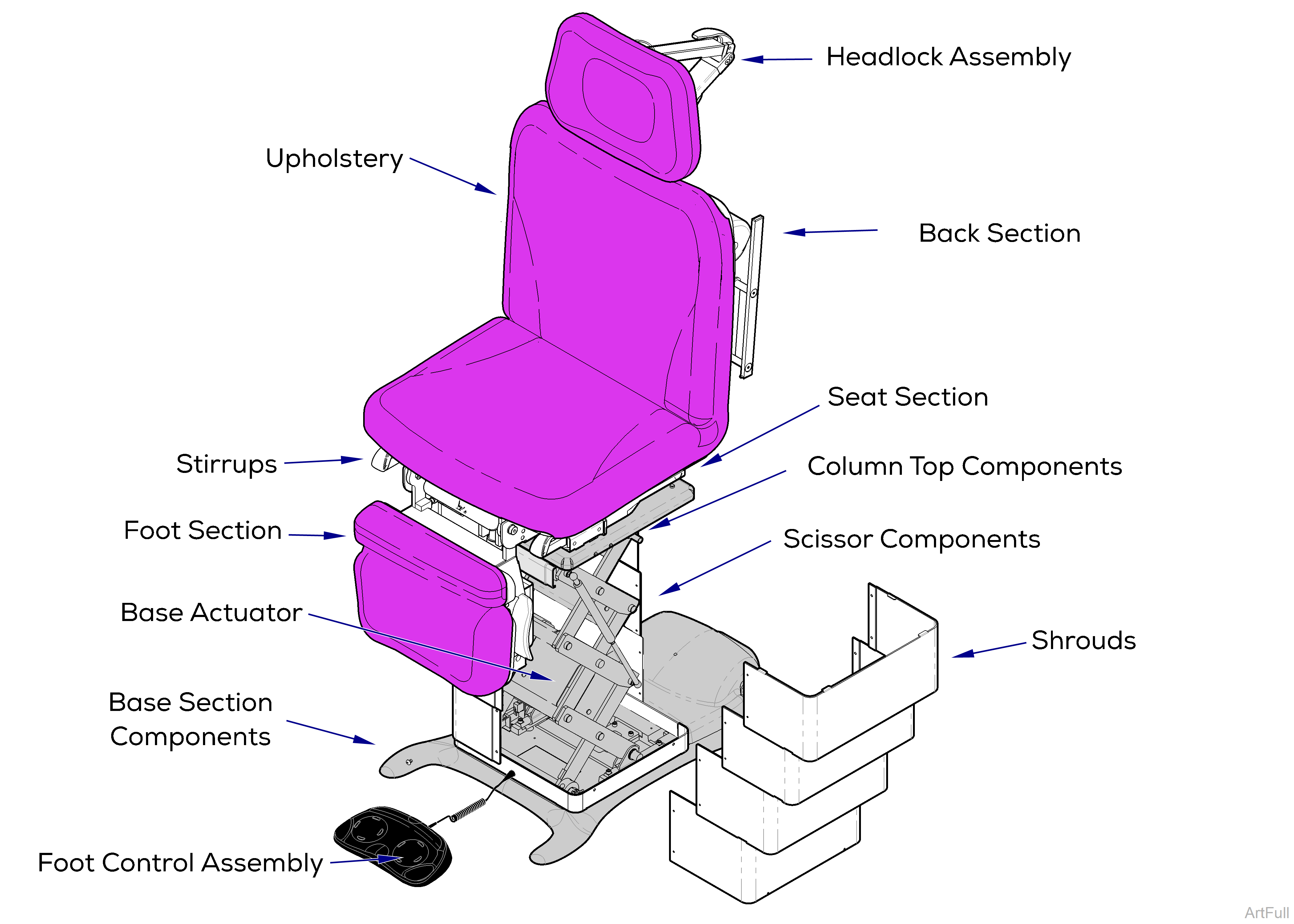 230 Universal Procedures Chair