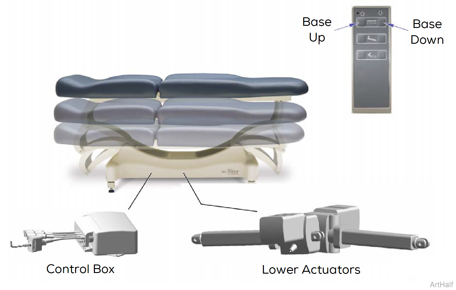 244 Table Base Up / Down Function