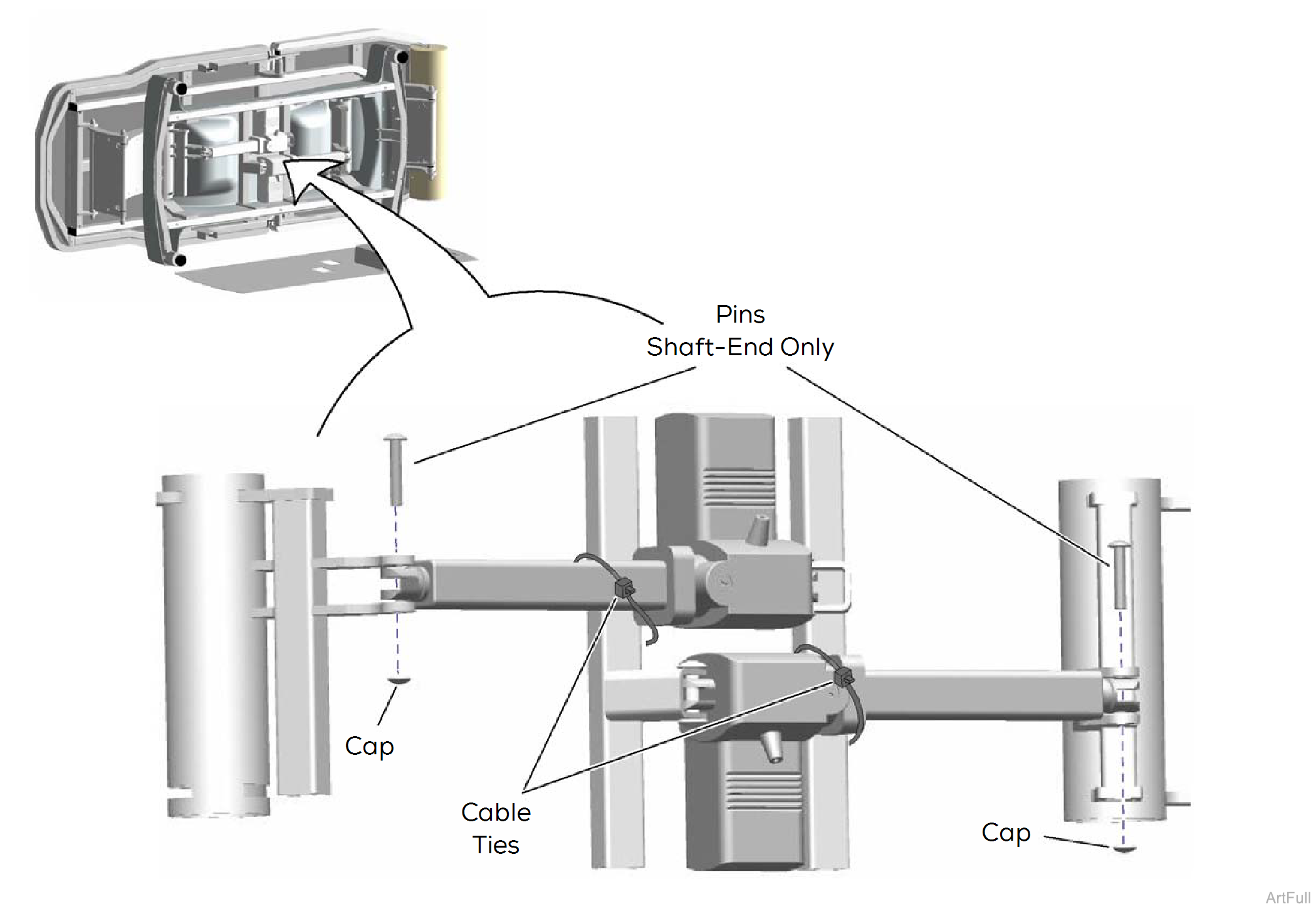 244 Table Cover Access Procedures