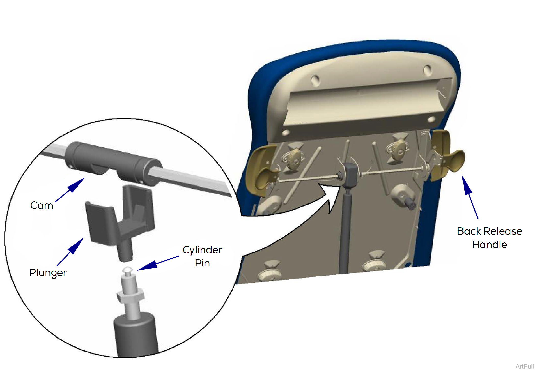 204 and 604 Table Back Section Positioning