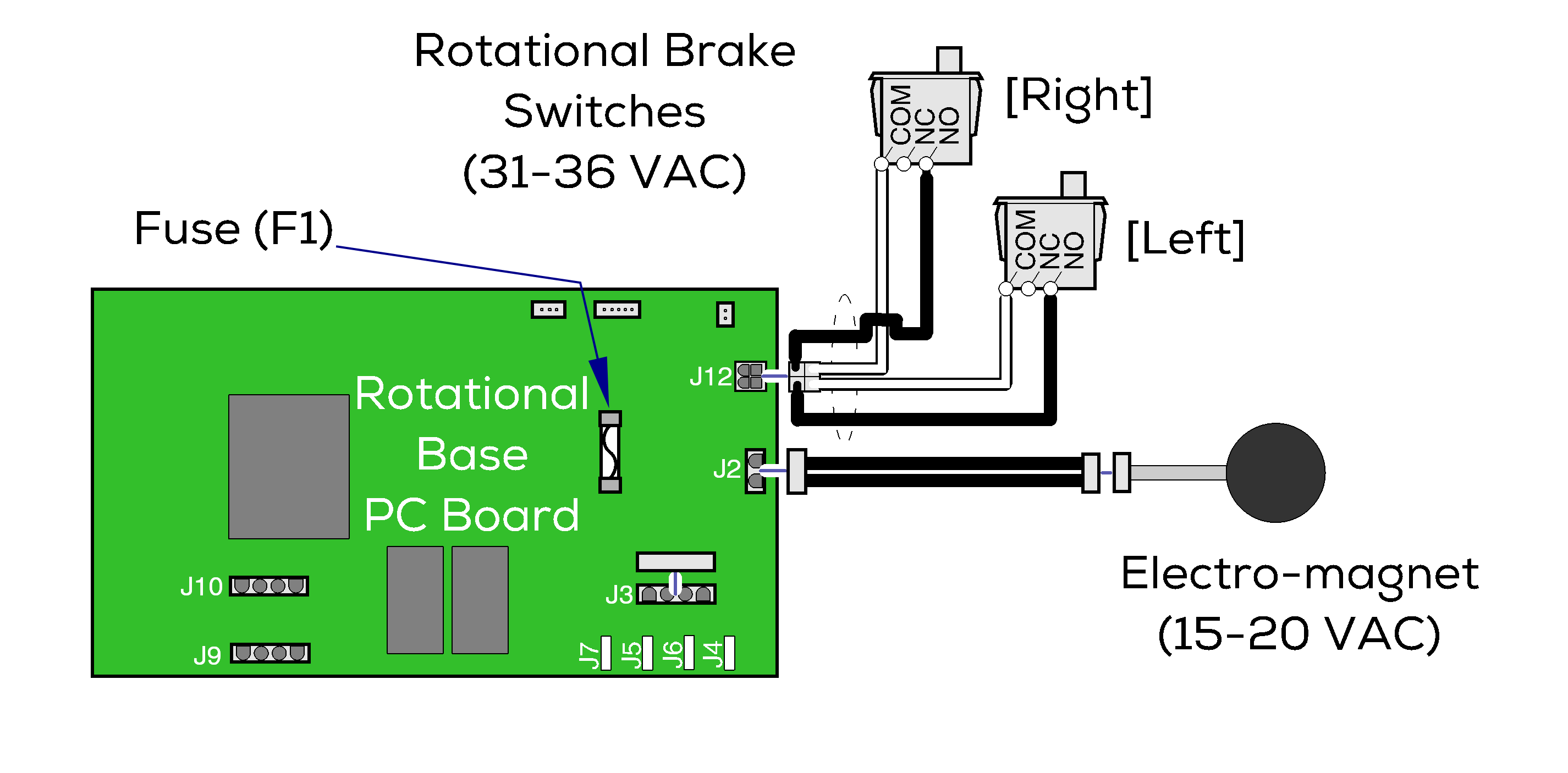 230 and 630 Chair Rotational Base Brake System