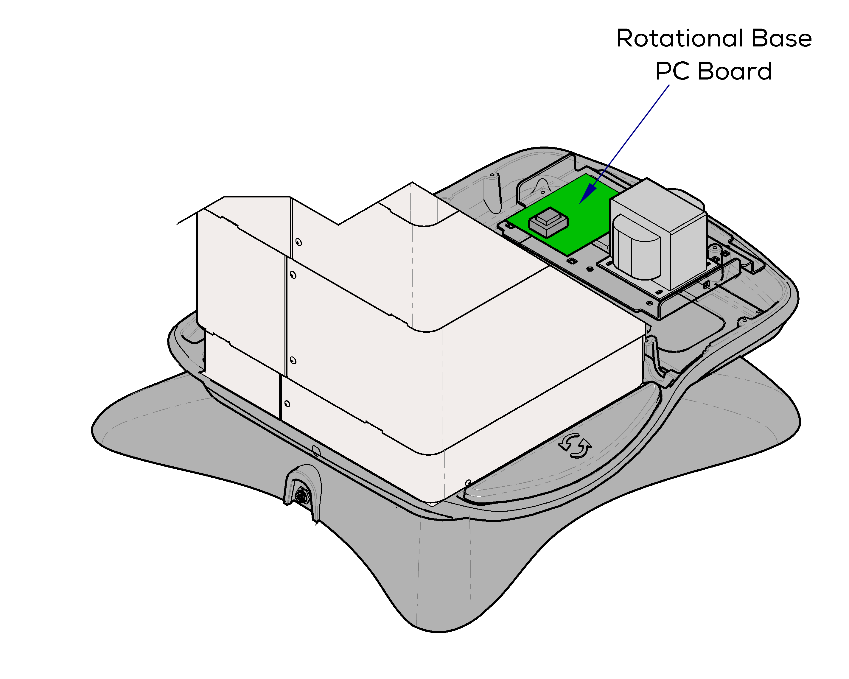 Rotational Brake Electrical Test / Fuse Location