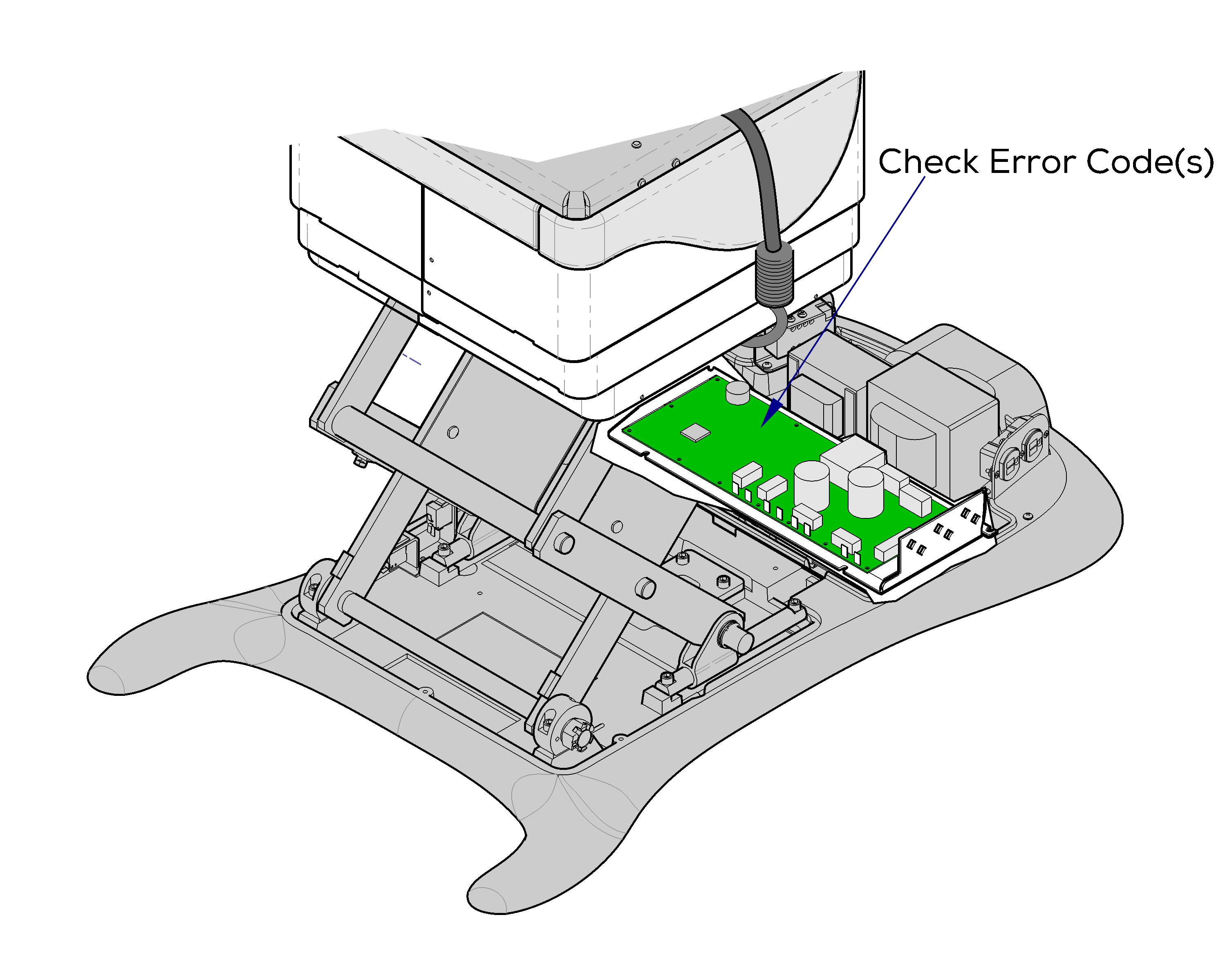 Home Funtion Troubleshooting