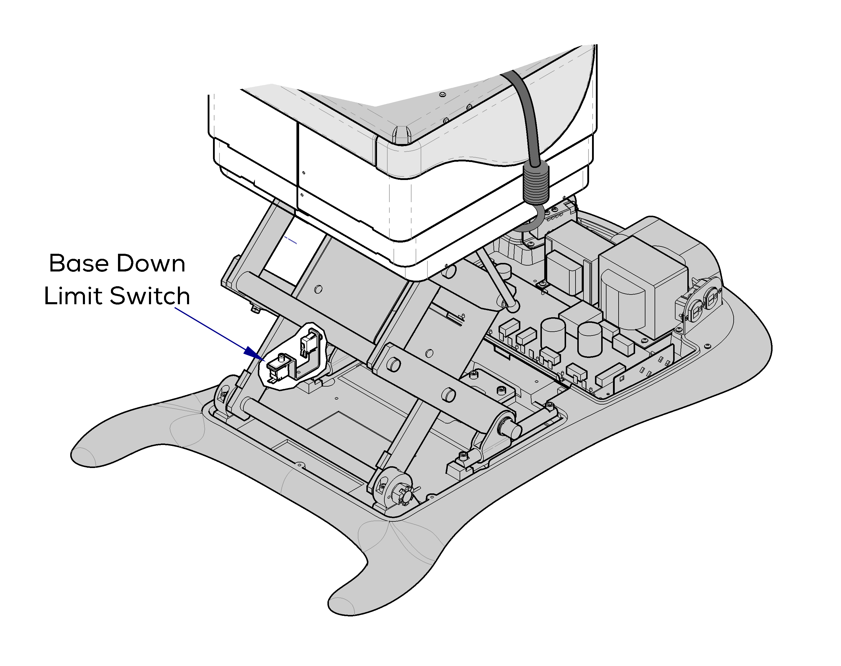 Home Function Troubleshooting