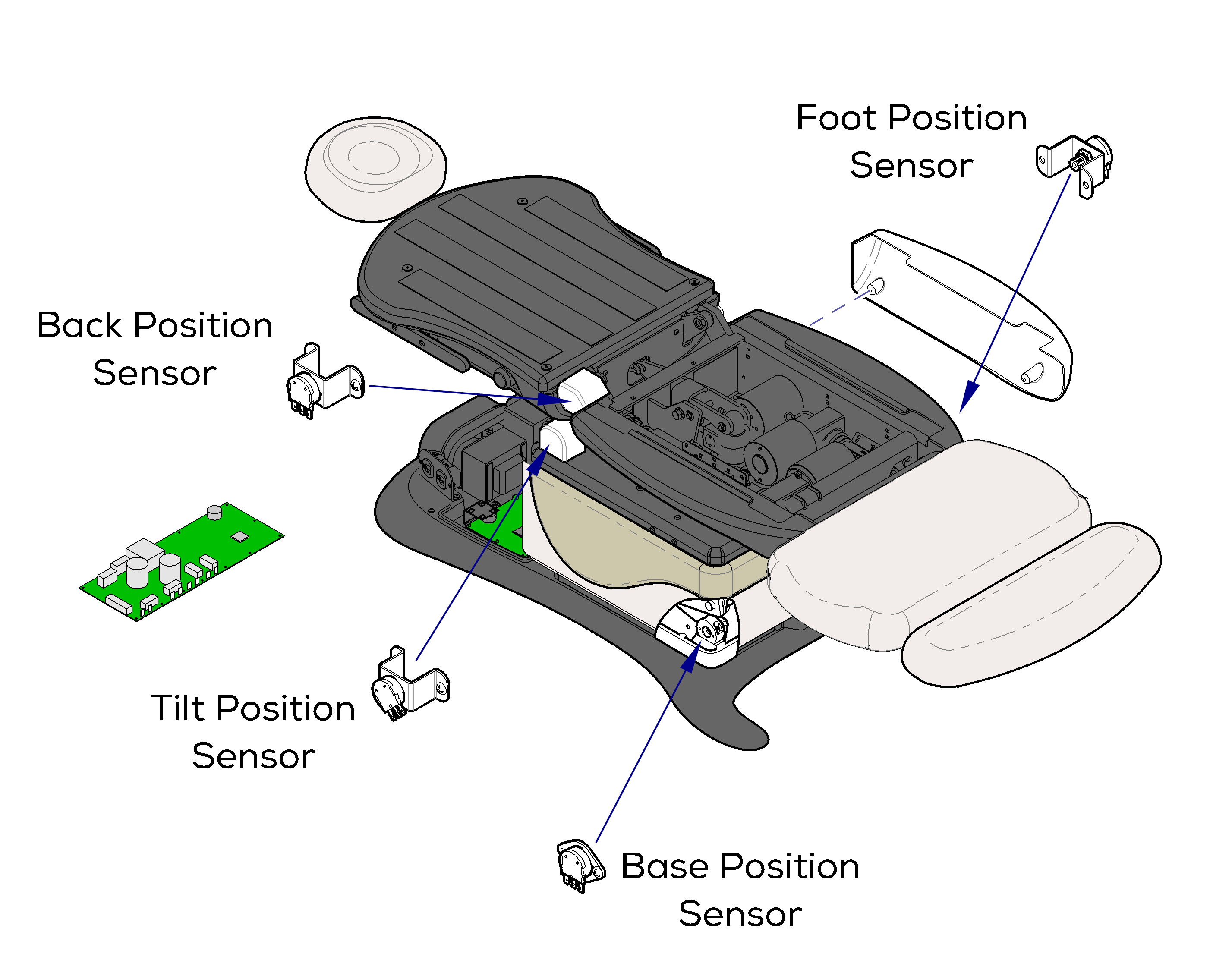 Crash Avoidance system