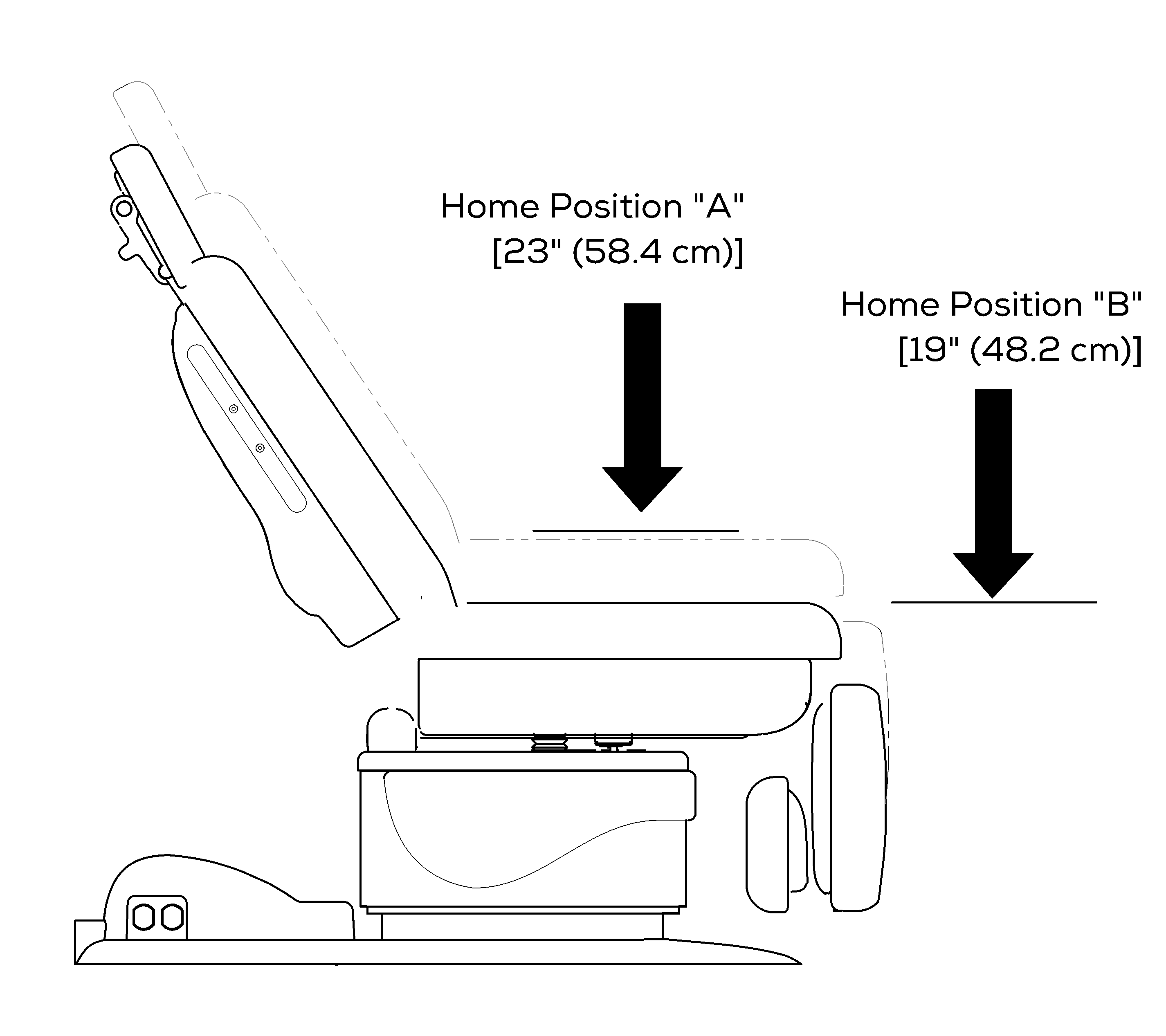 Home Function Troubleshooting