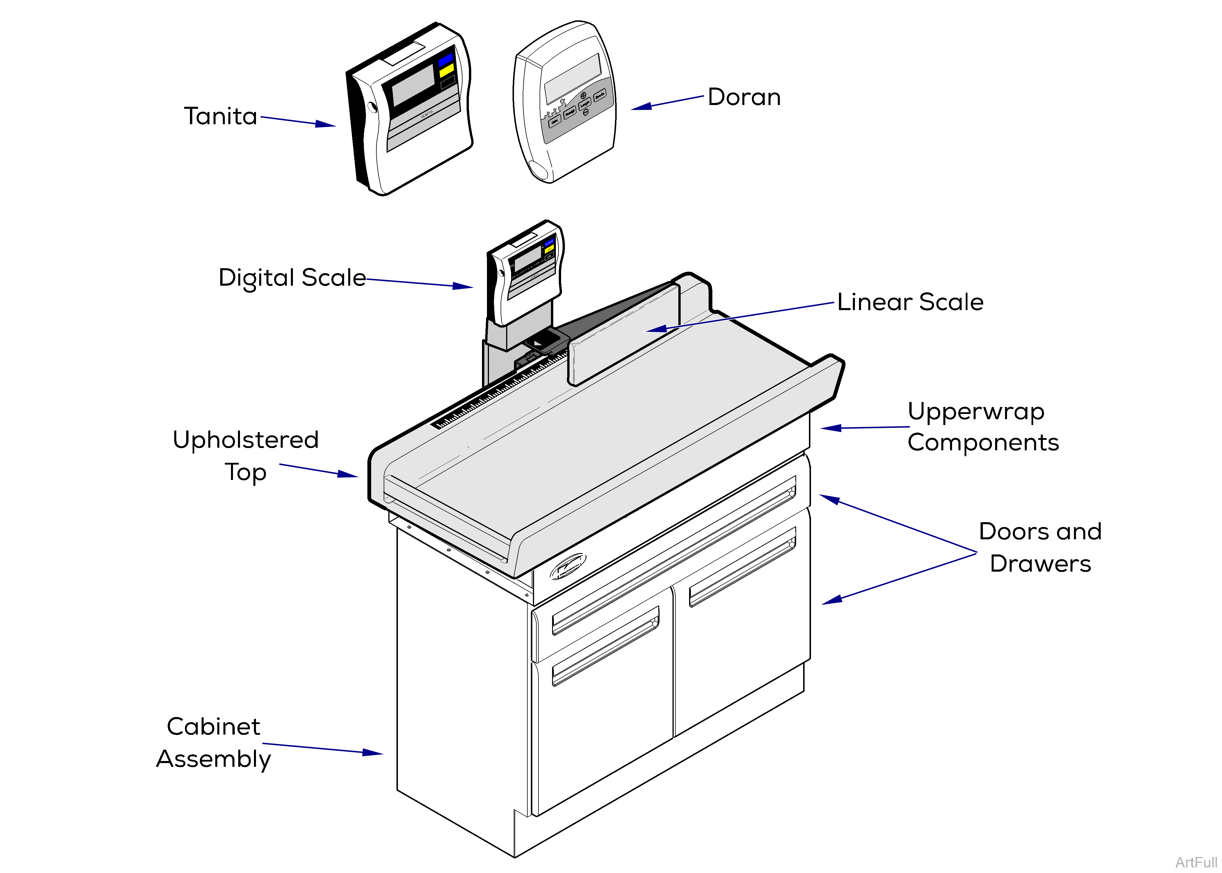 640 Pediatric Exam Table