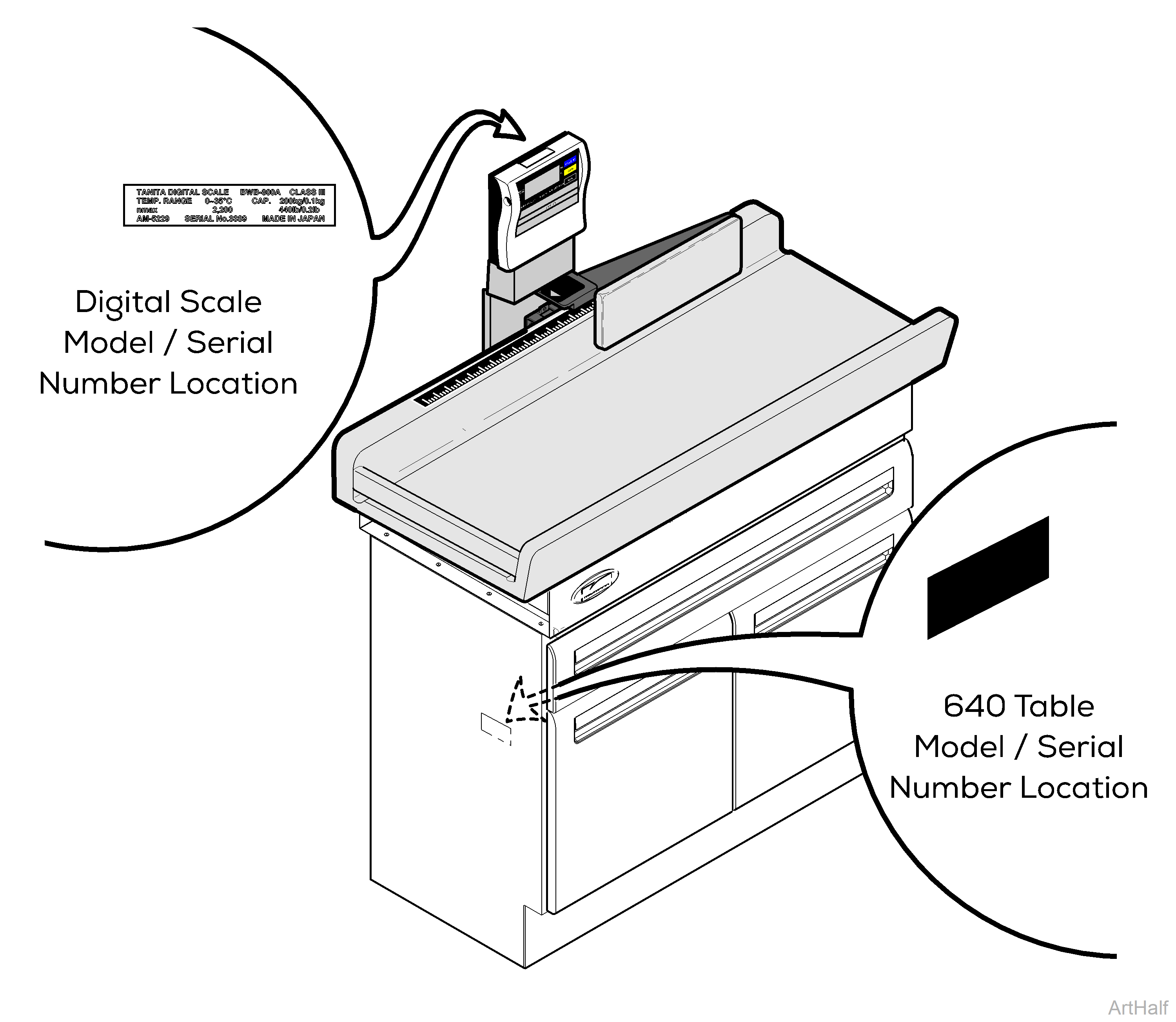 640 Exam Table Serial Number Location