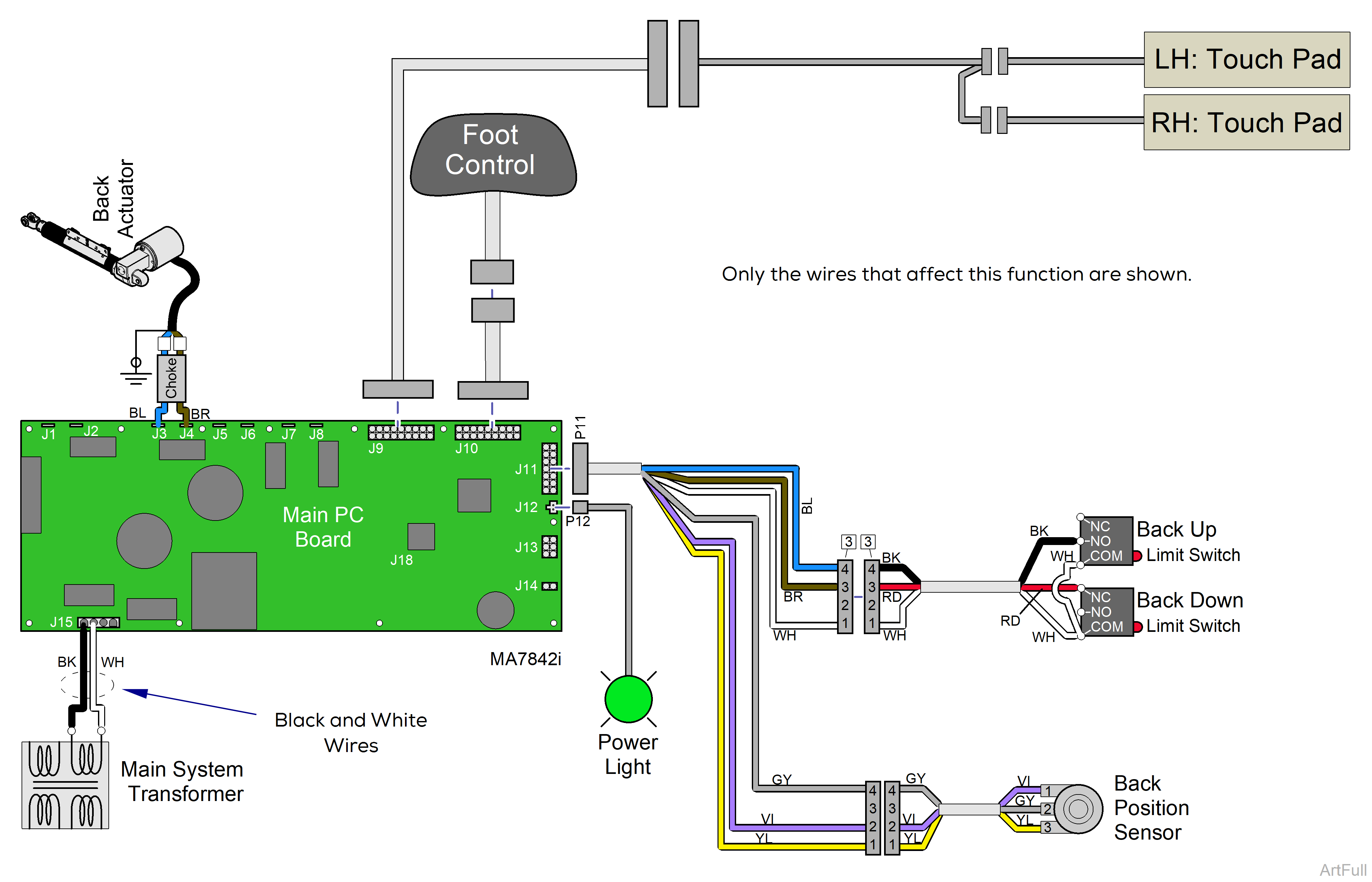 647 Back Up / Down Function