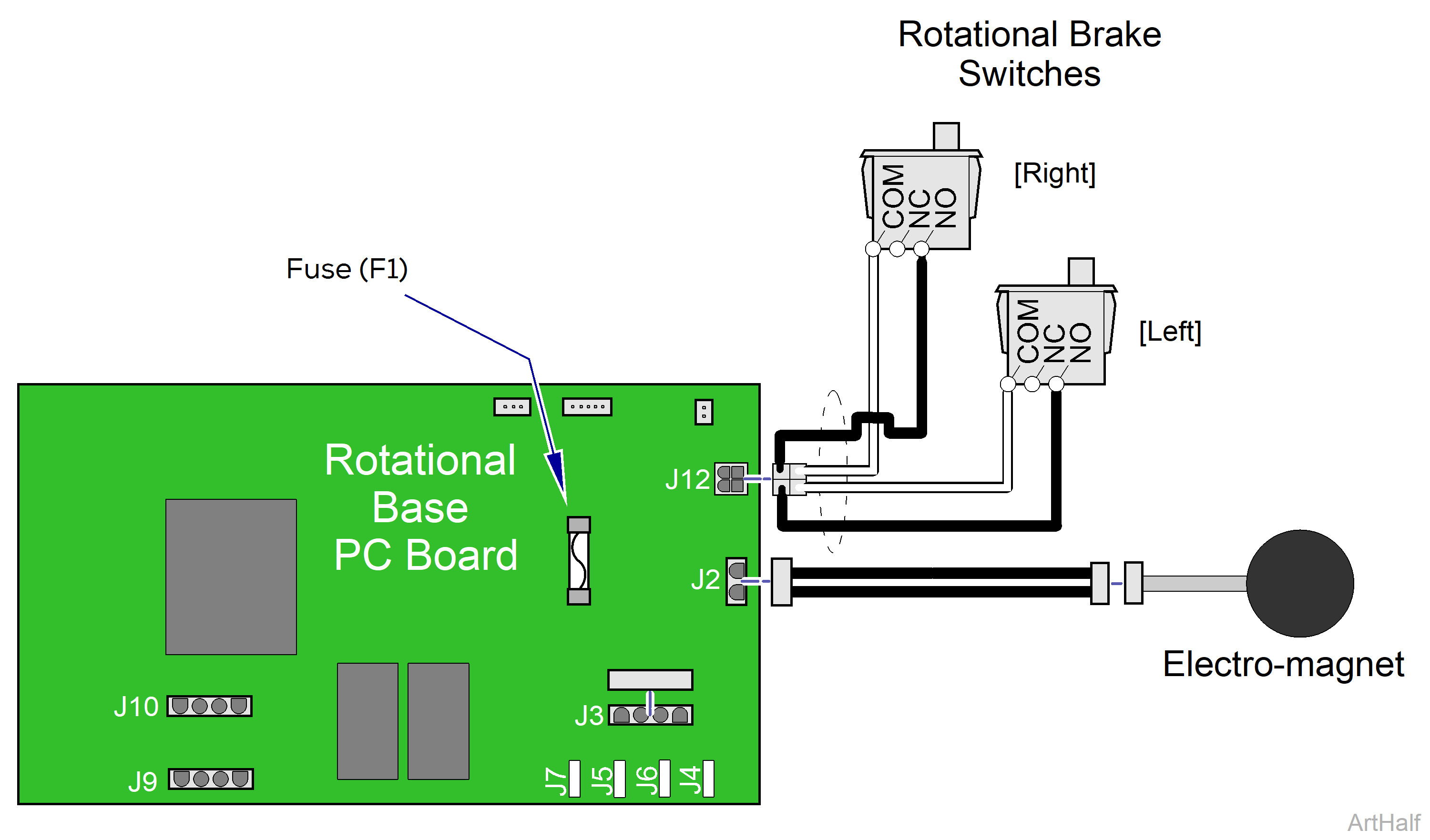 647 Chair Rotational Base PC Board
