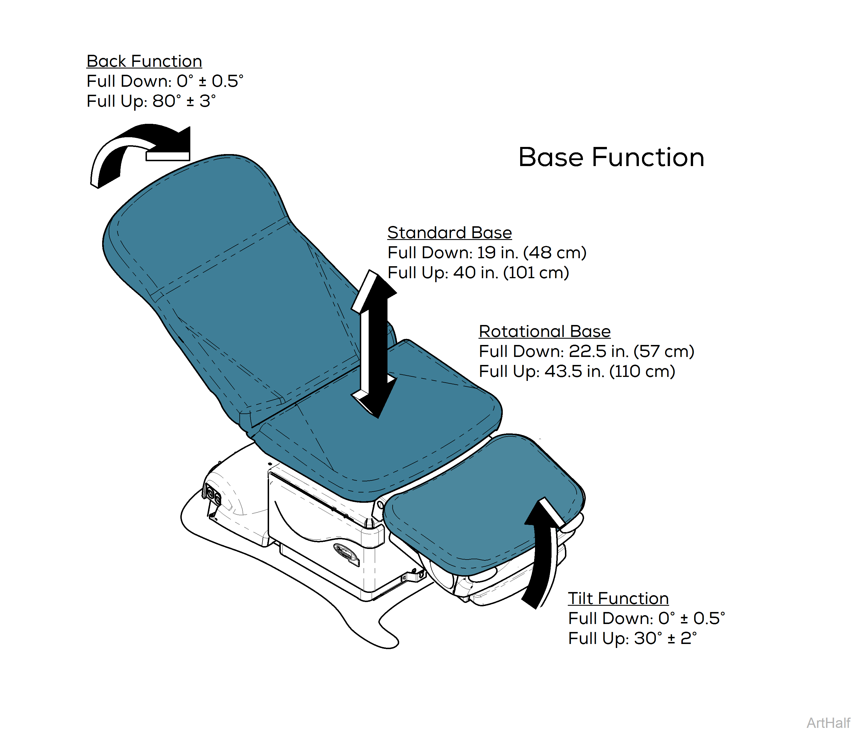647 Chair Specifications