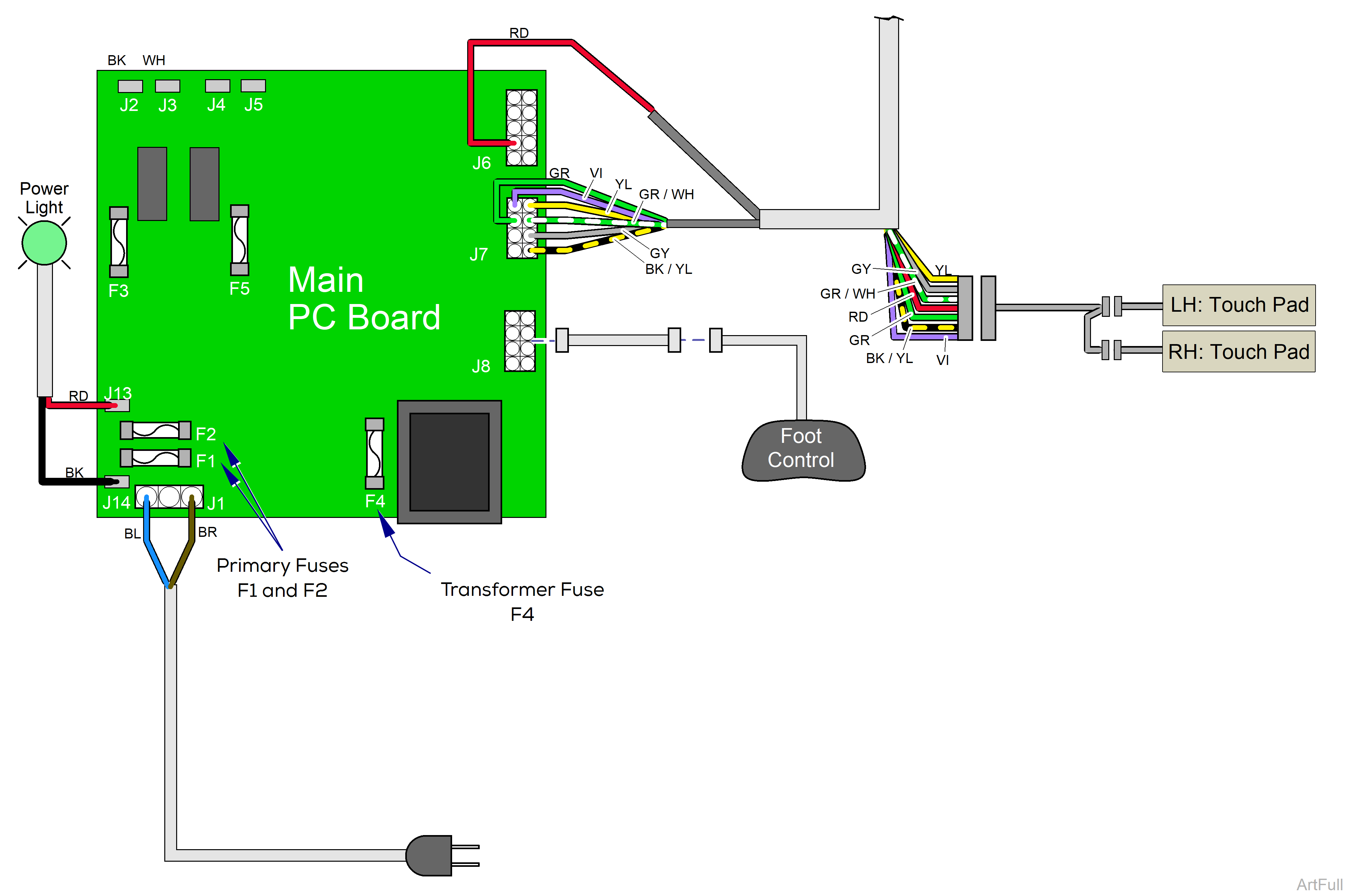 646 Chair Power to the Chair Troubleshooting