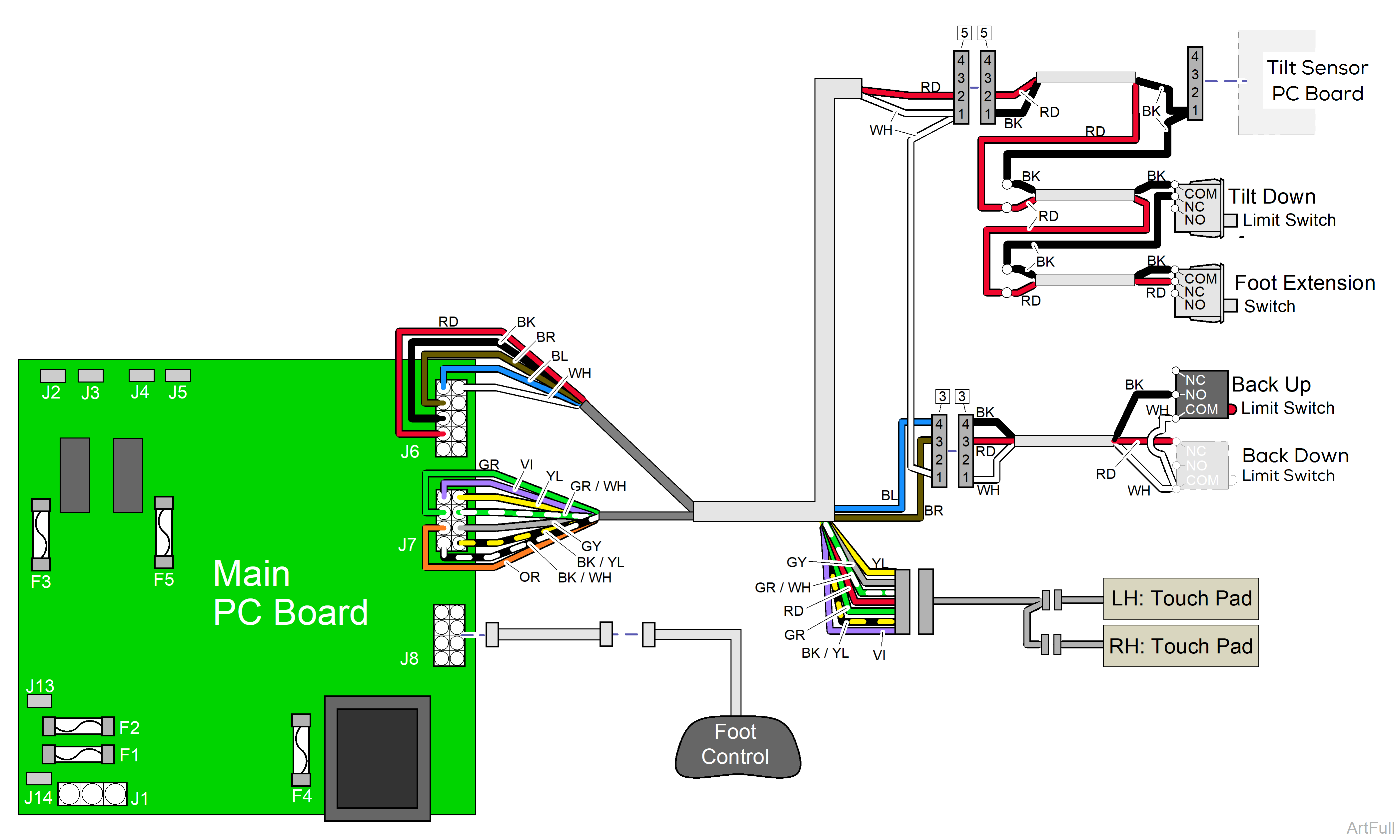 646 Chair QuickChair Function Troubleshooting