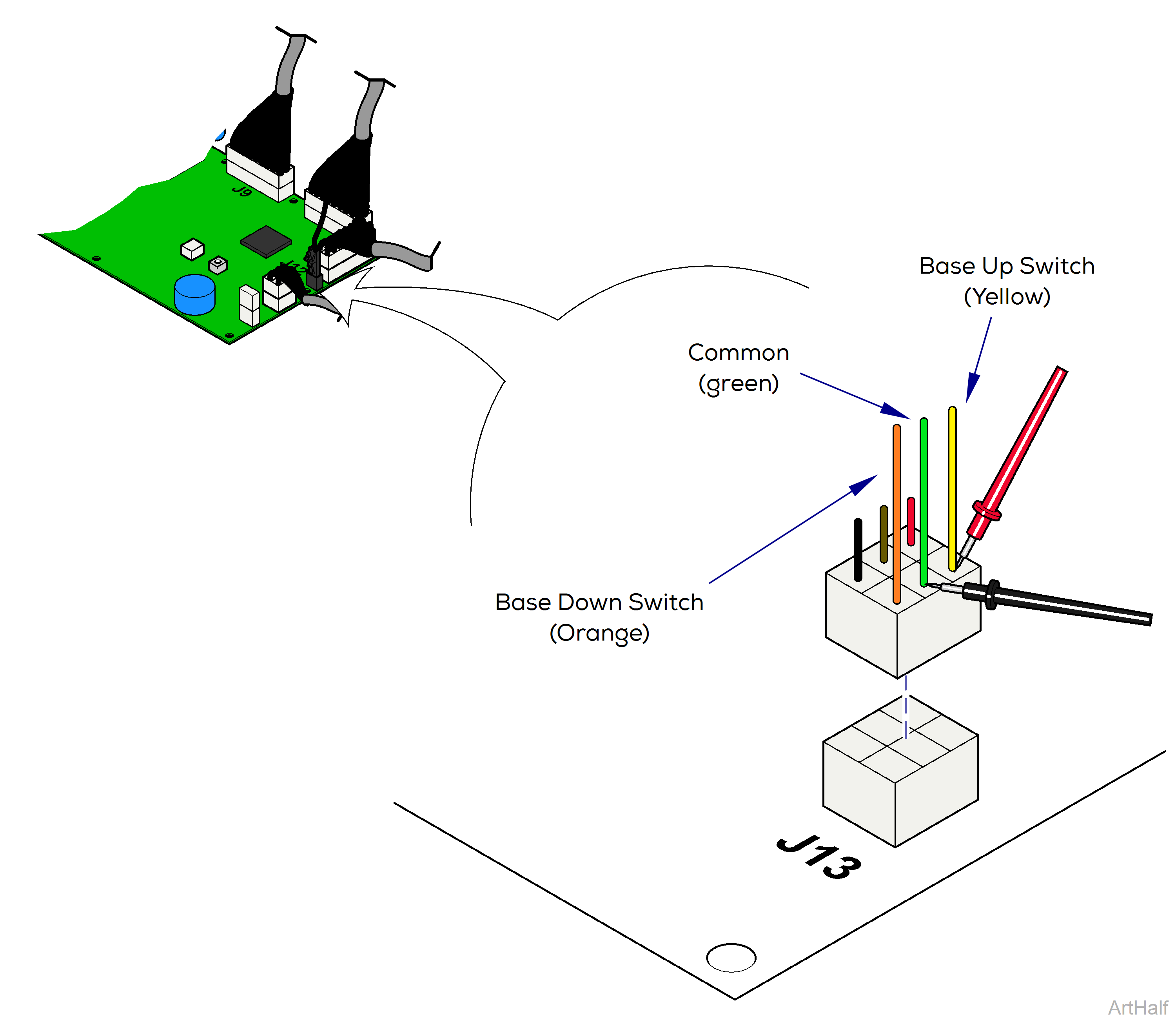 Limit Switch / Harness Test