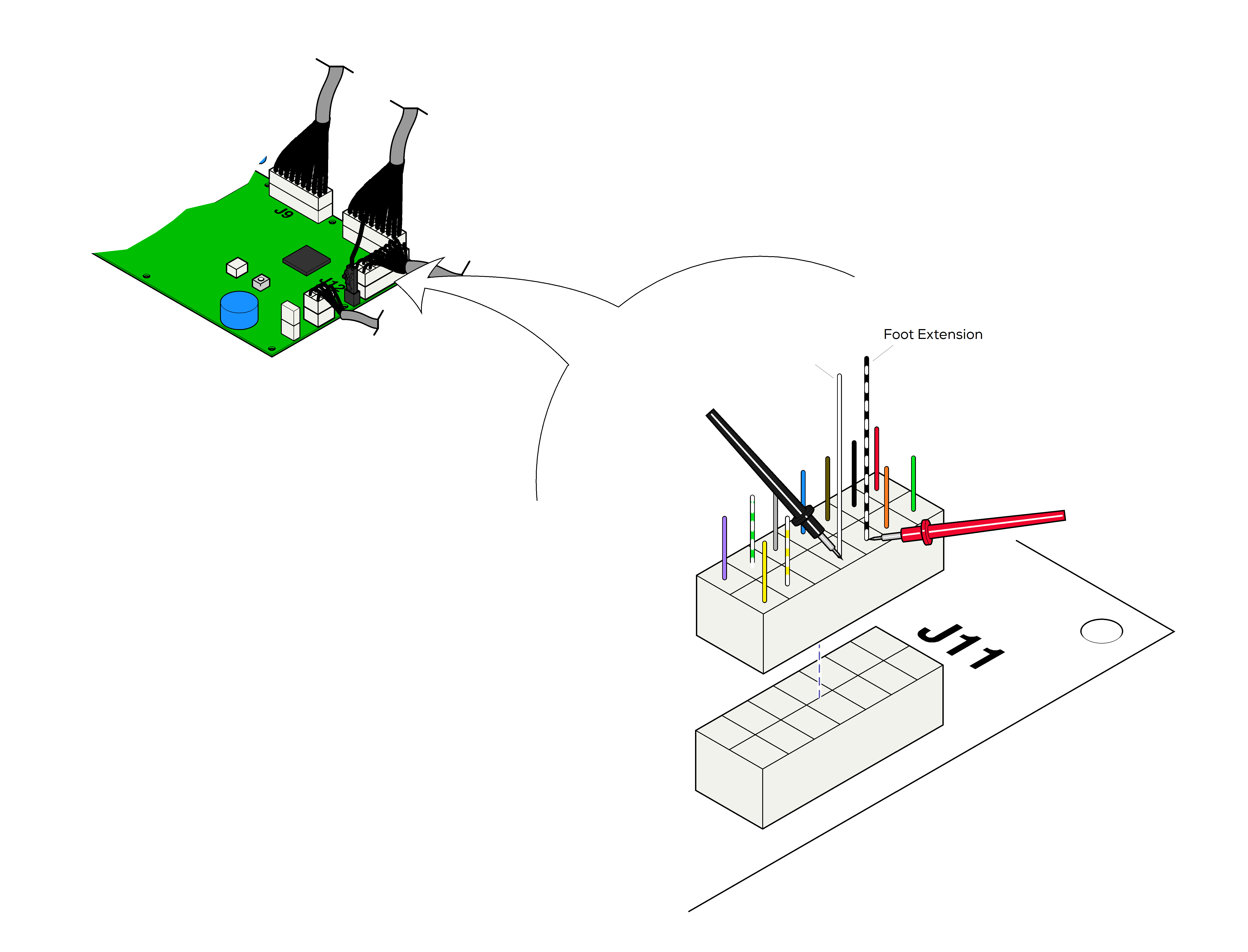 Limit Switch Harness Test