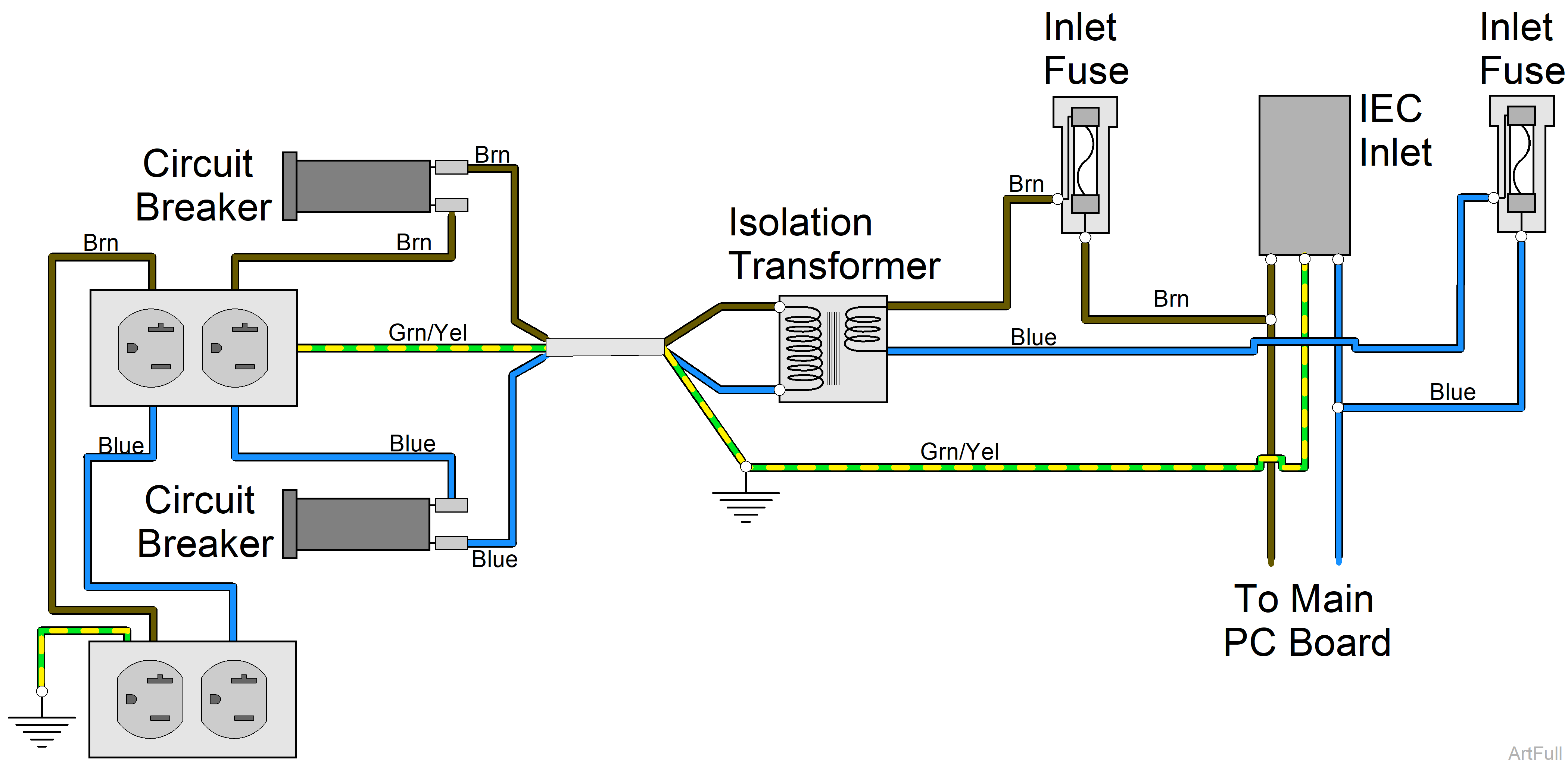 625 Table Receptacles (Optional) Troubleshooting