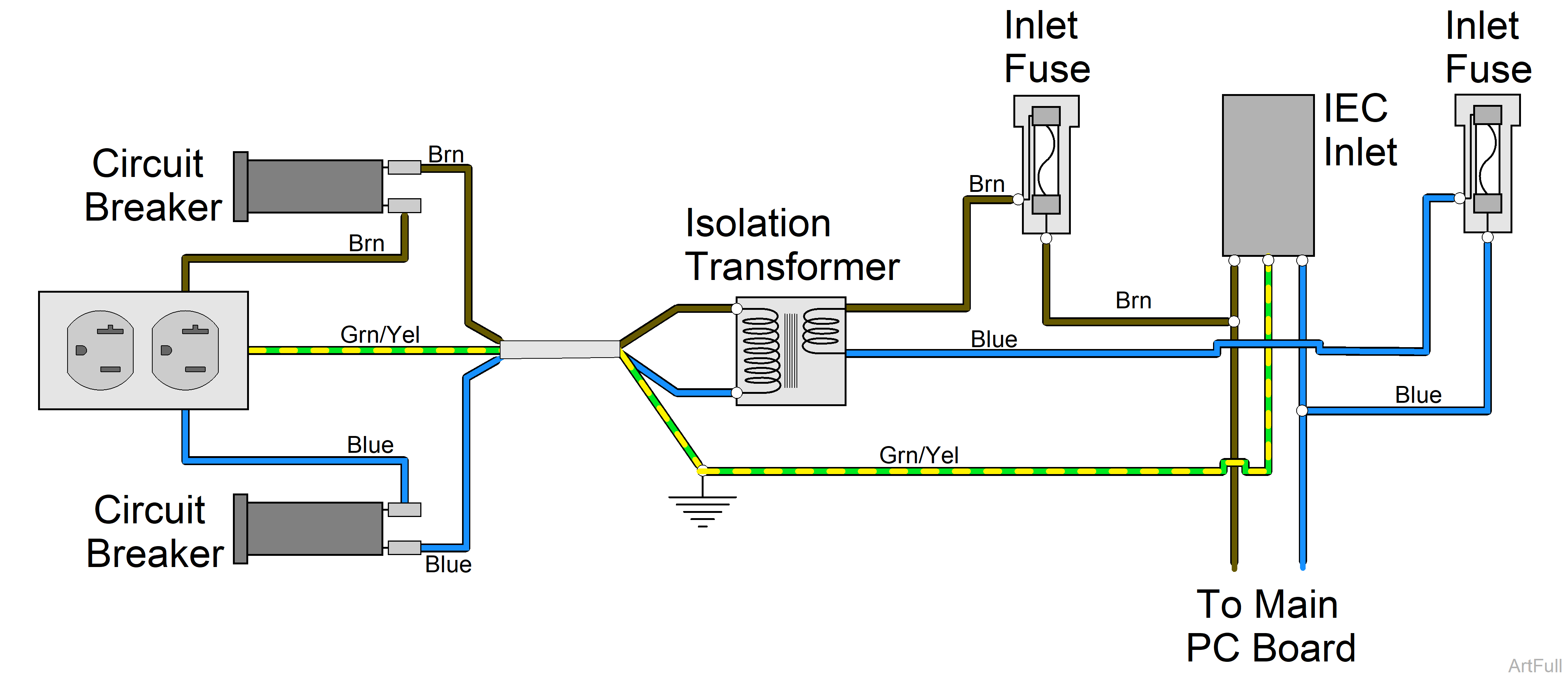 625 Table Receptacle Troubleshooting