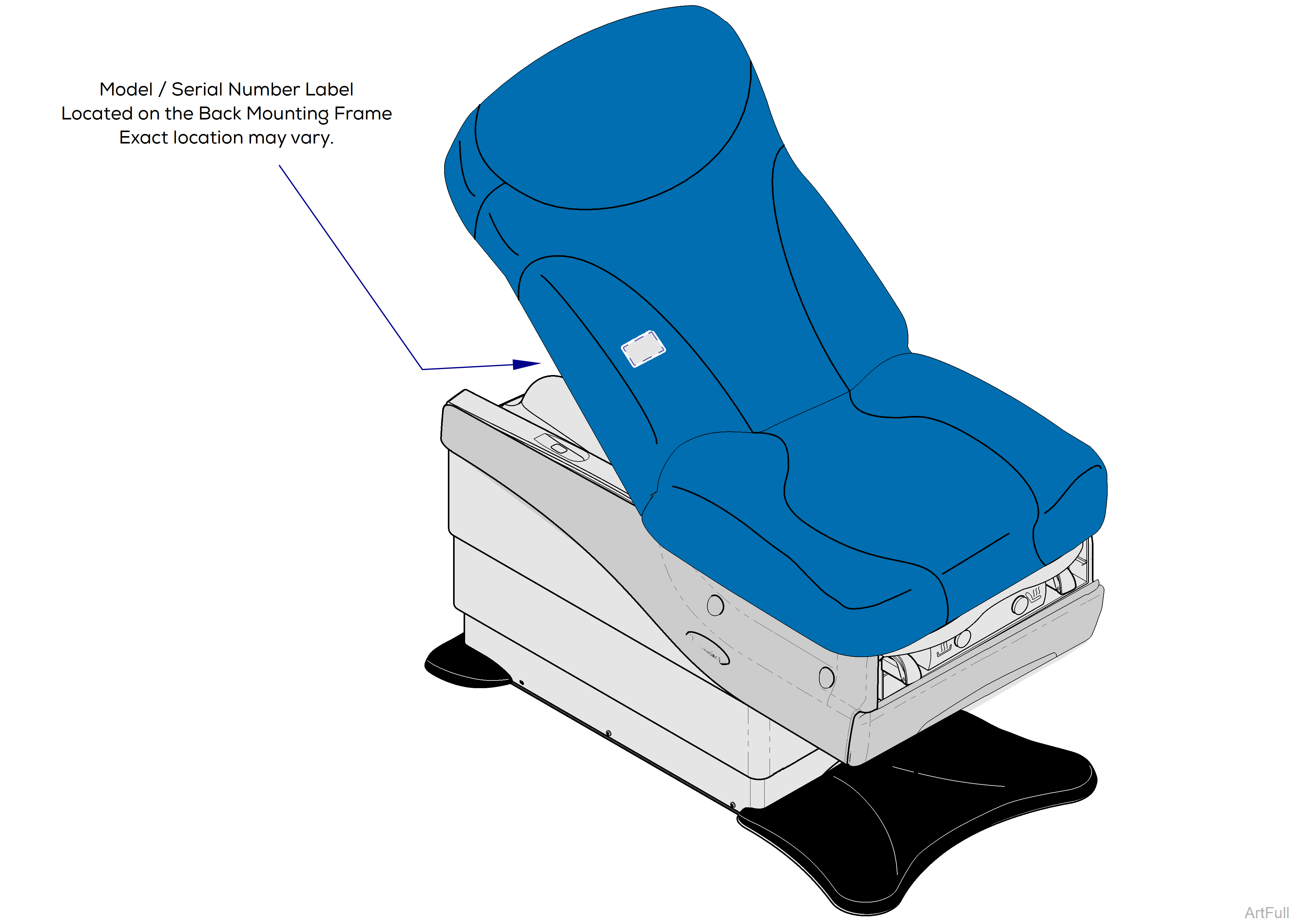 625 Table Model / Serial Number Location
