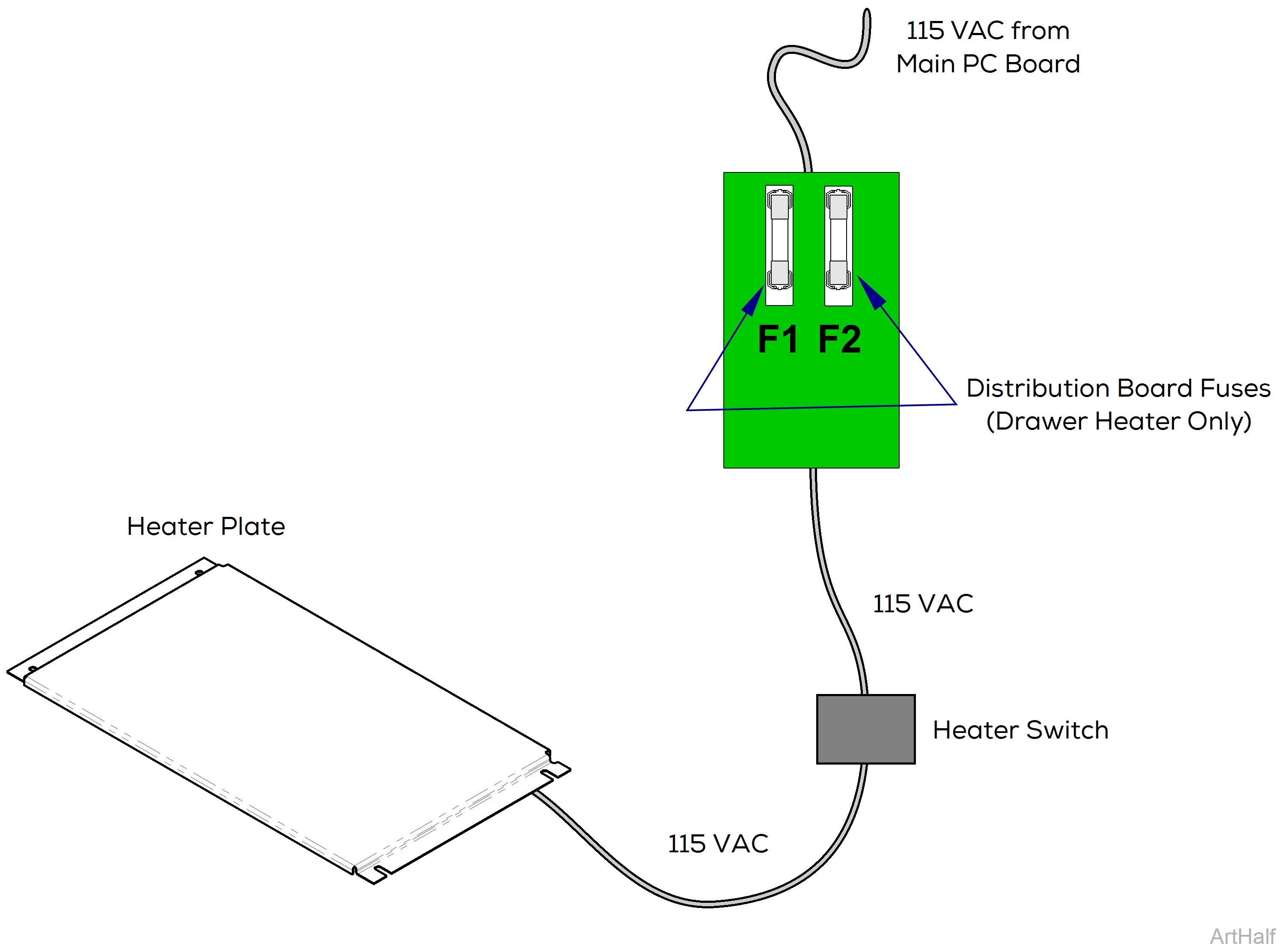625 Table Drawer Heater System, Optional