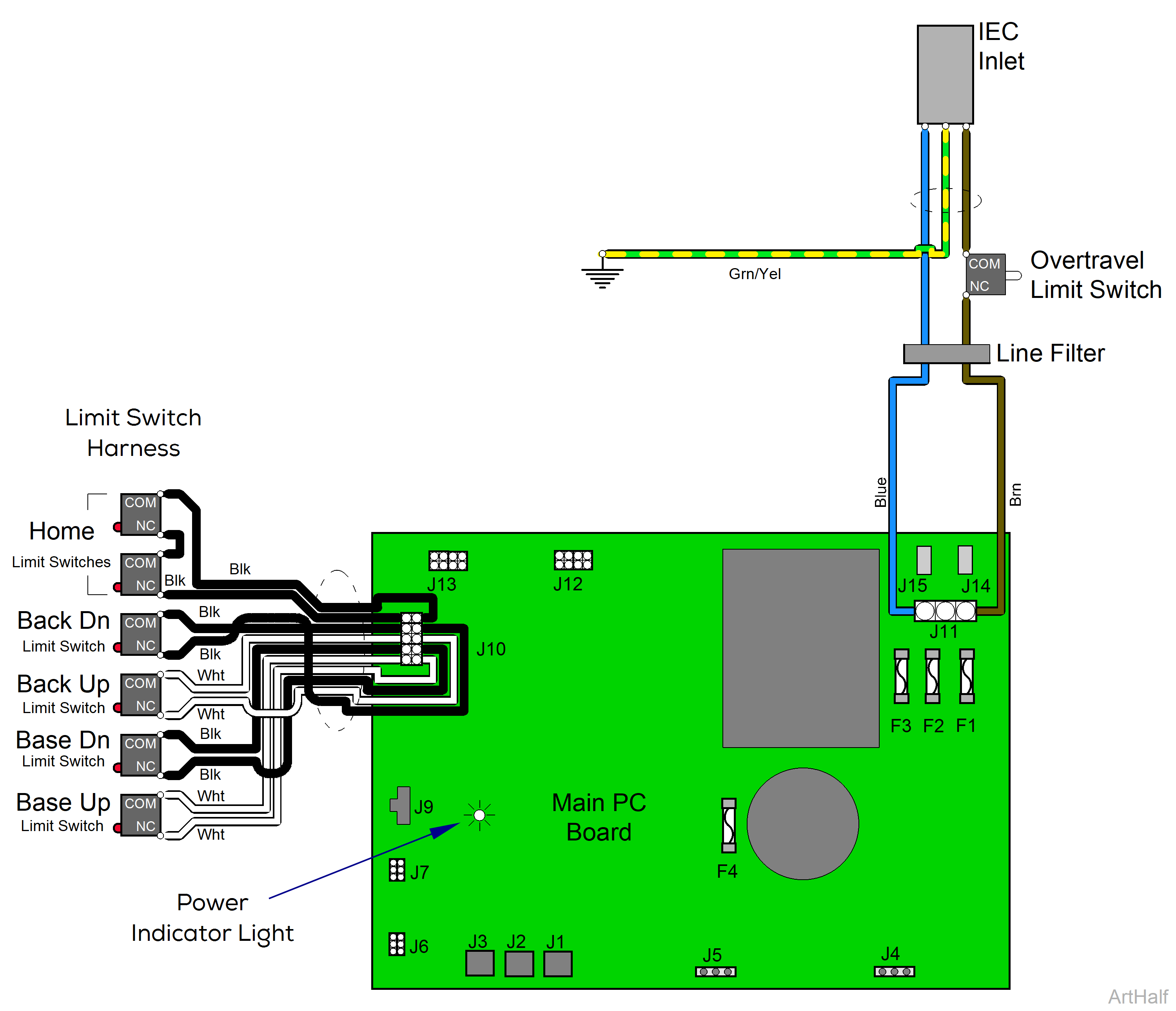 625 Table Power to the 120 VAC