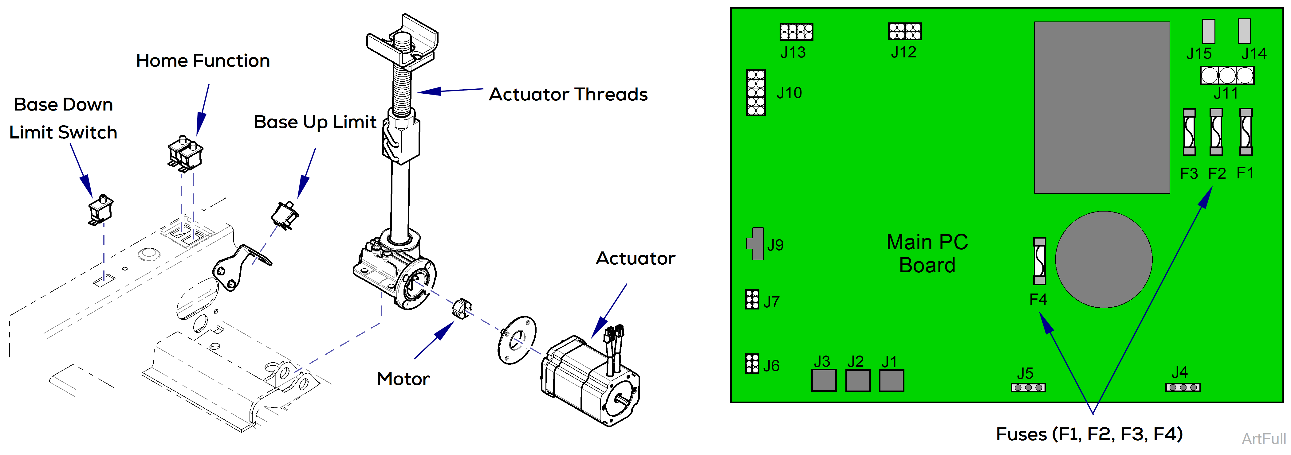 625 Table Base Function Components