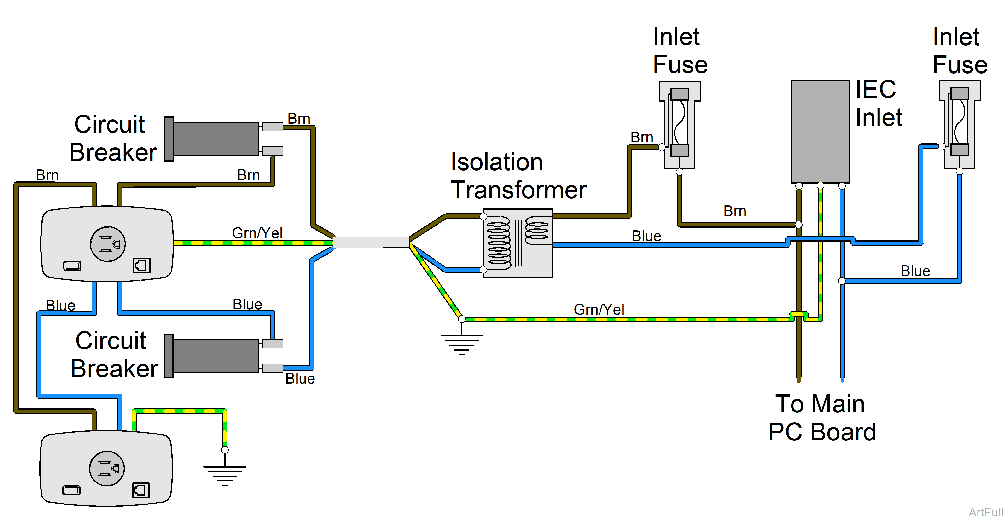 625 Table Receptacles Troubleshooting