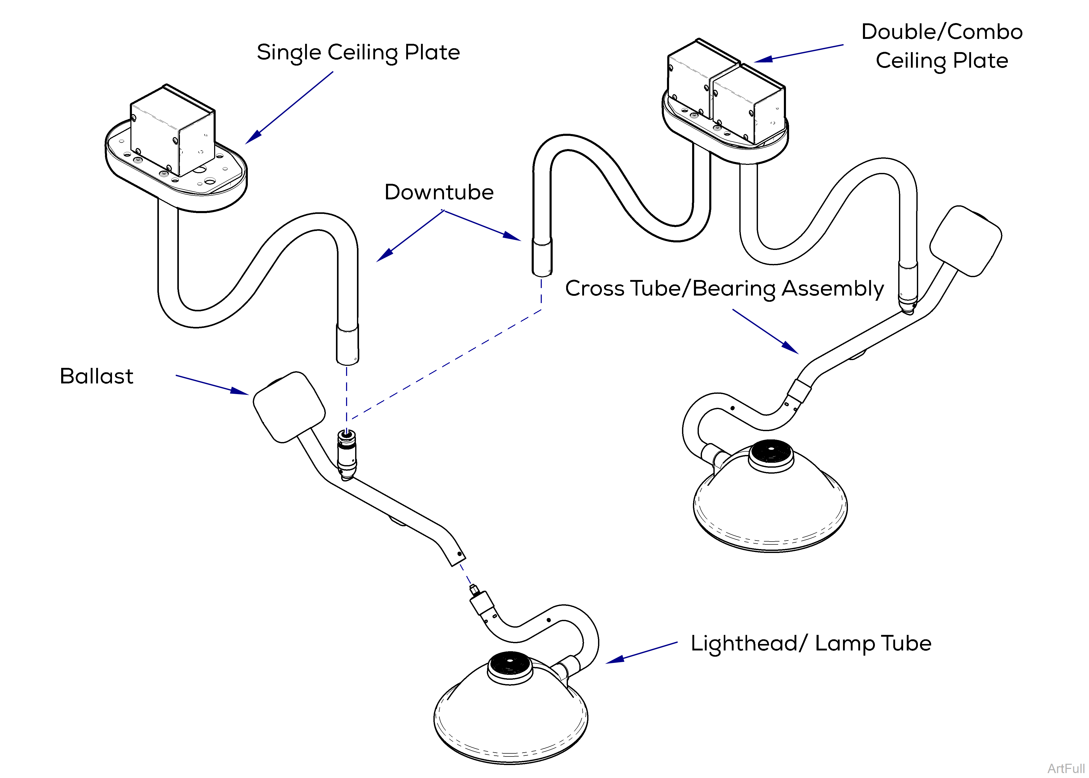 355 Ceiling Mount Visual Index