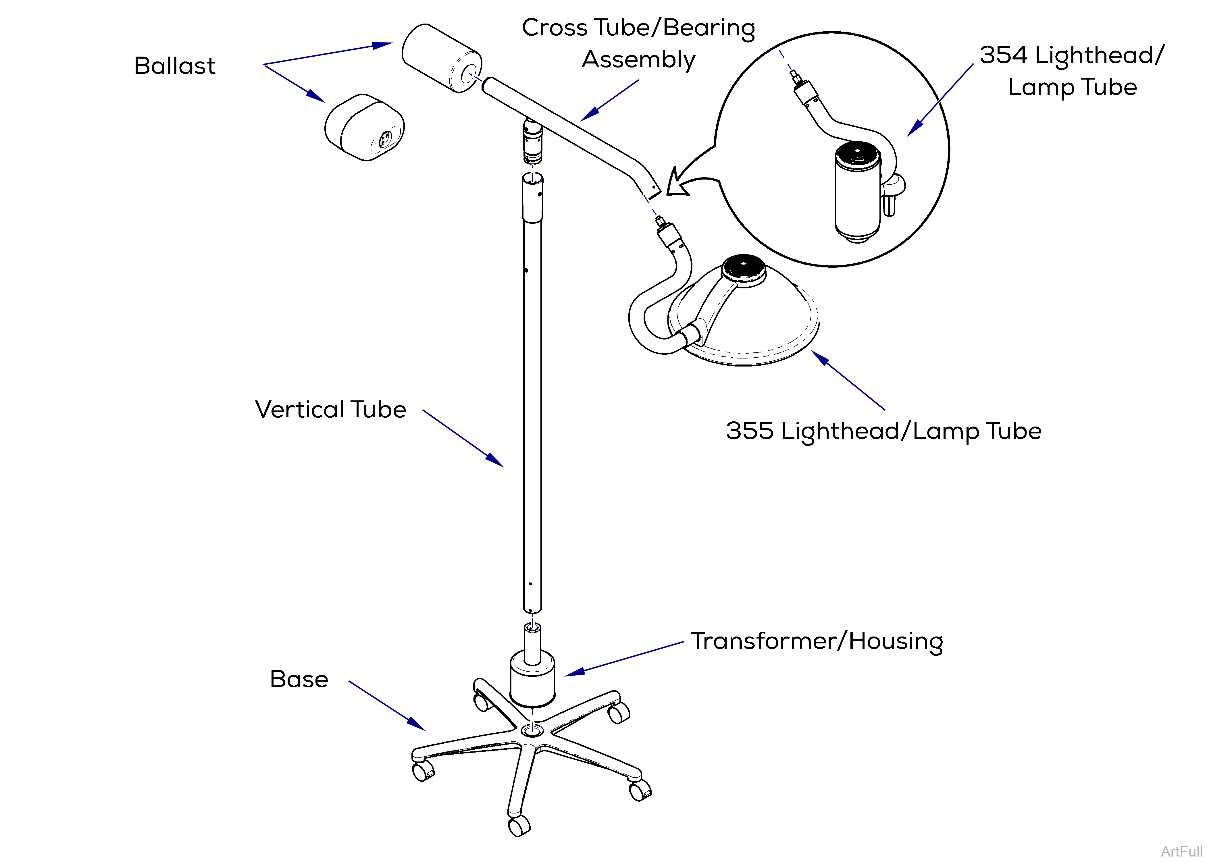 354 and 355 Mobile Mount Visual Index