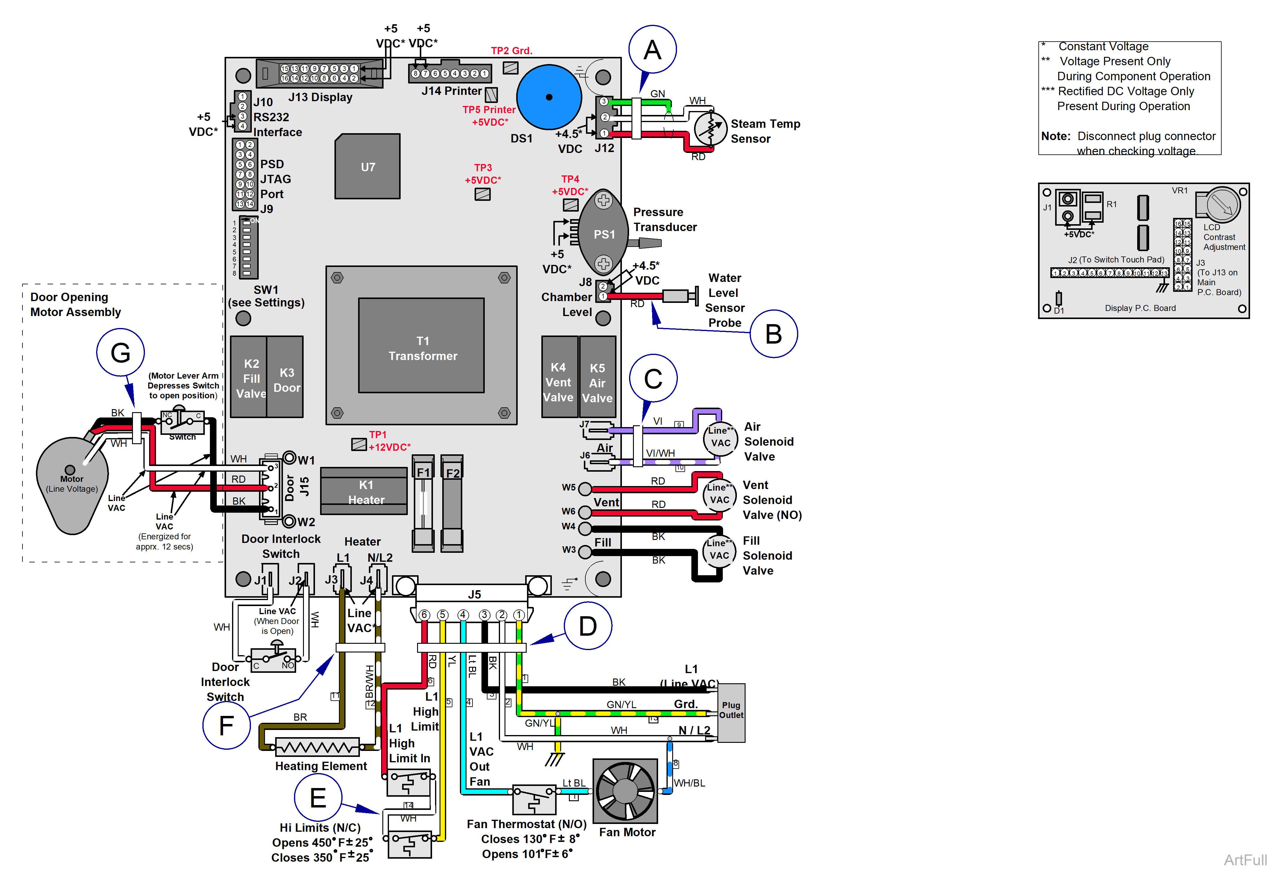 M9/M11 Steam Sterilizer Wiring Diagram