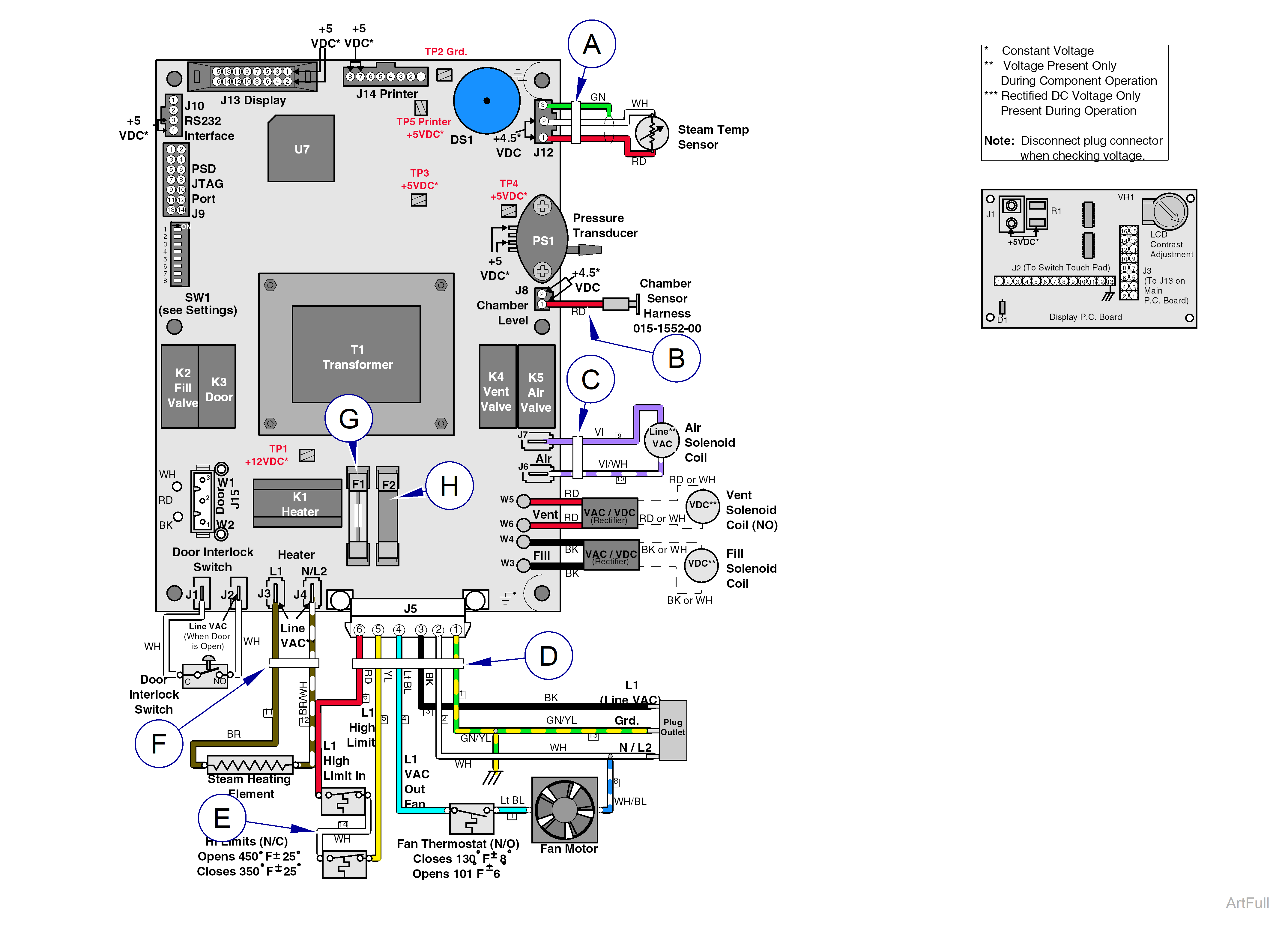 M9/M11 Steam Sterilizer Wiring Diagram