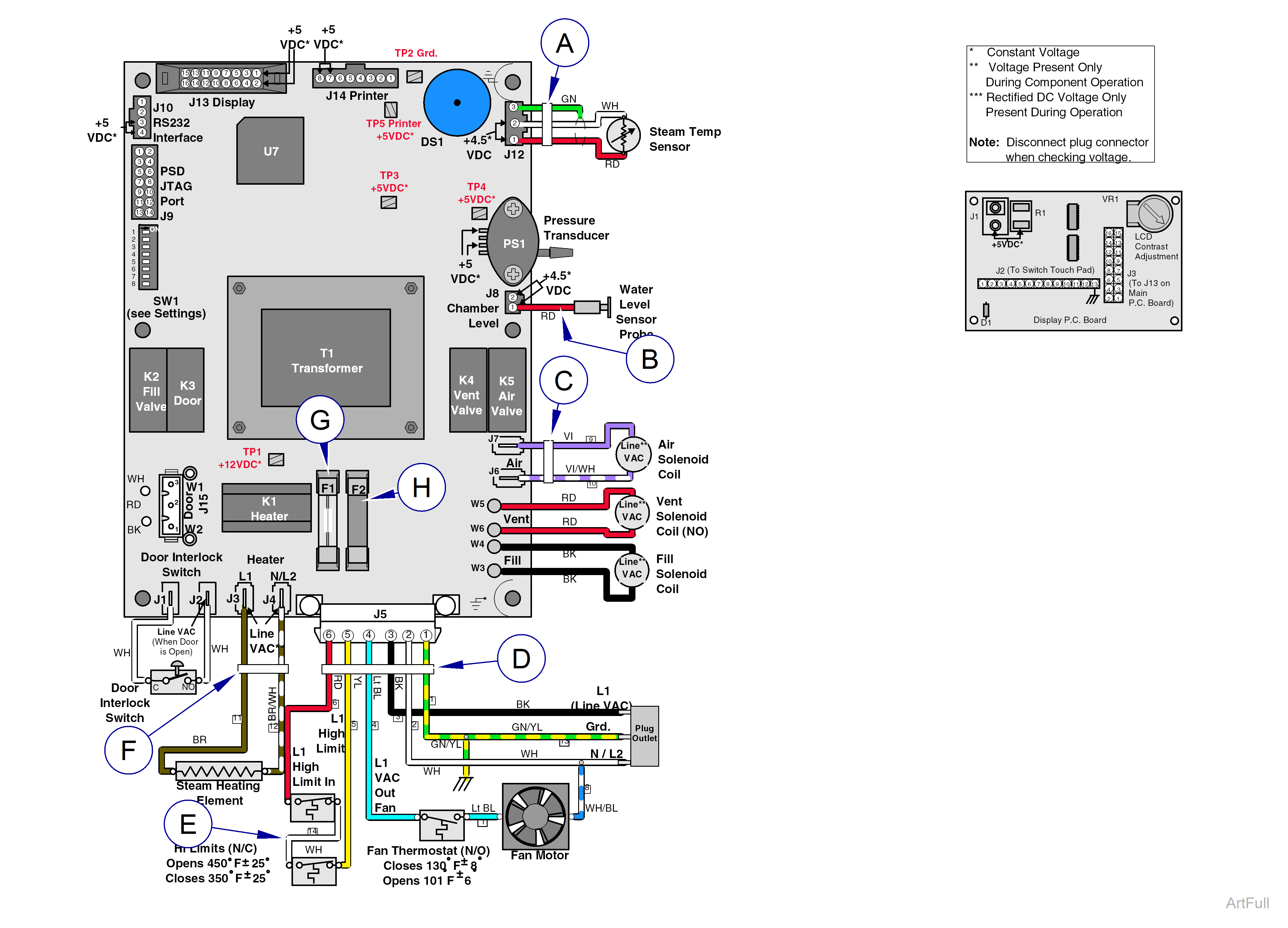 M9/M11 Steam Sterilizer Wiring Diagram