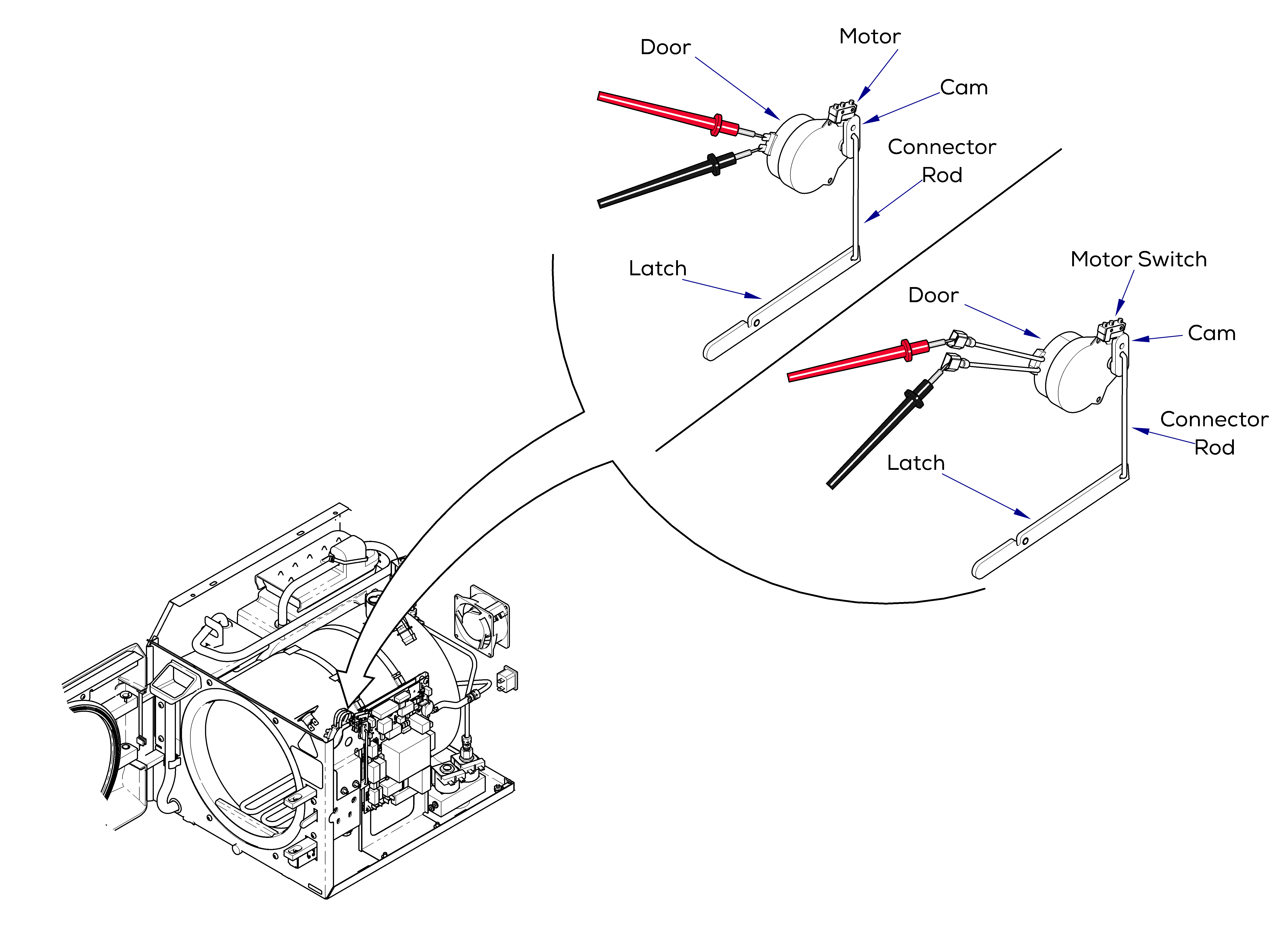 M9/M11 Sterilizer Door Motor System