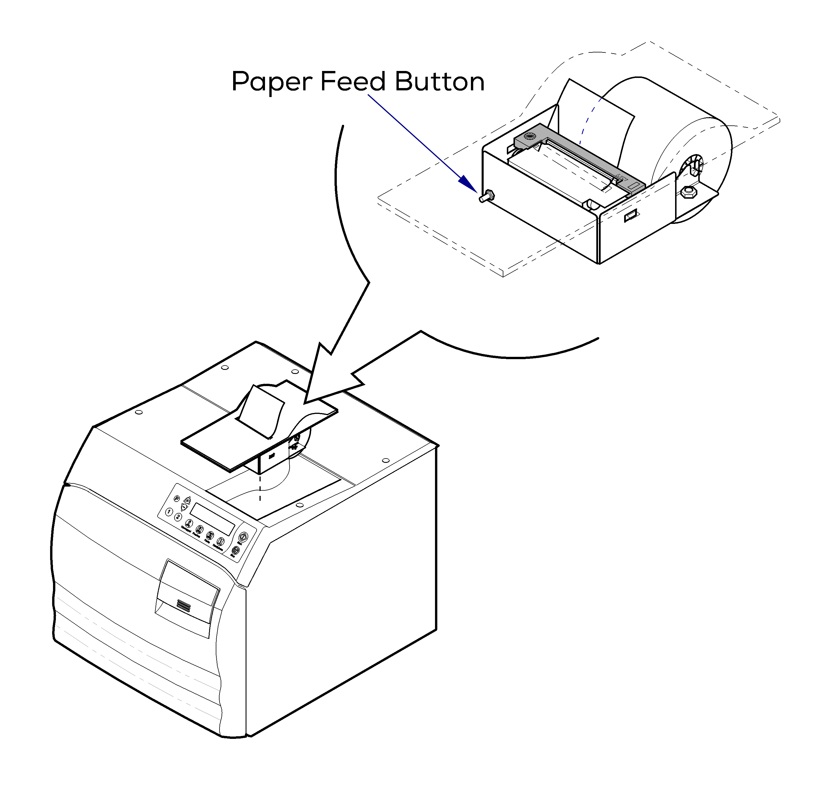 M9/M11 Sterilizer Printer