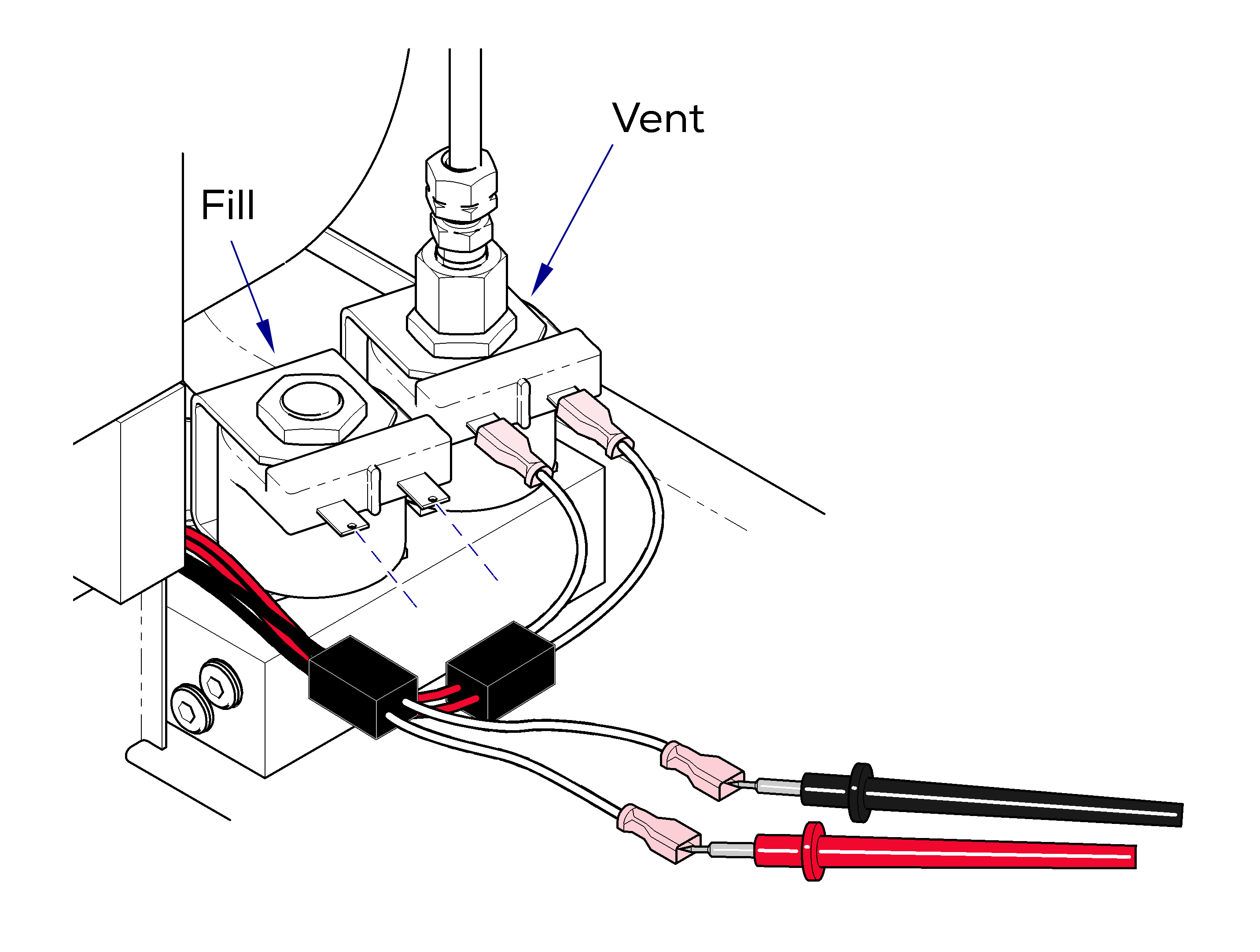 M9/M11 Sterilizer Valve Testing