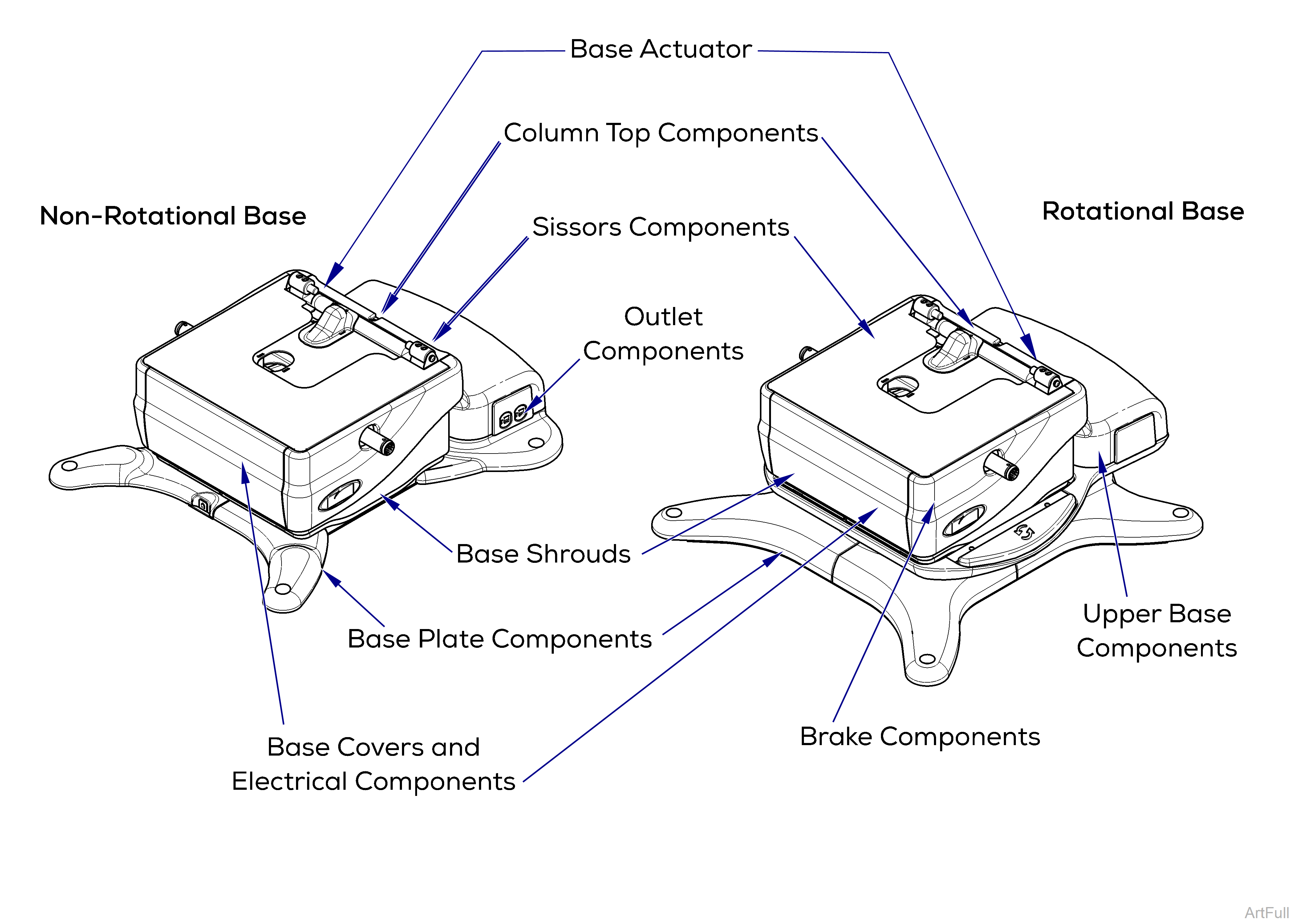 Specialty Chair Platform, Base