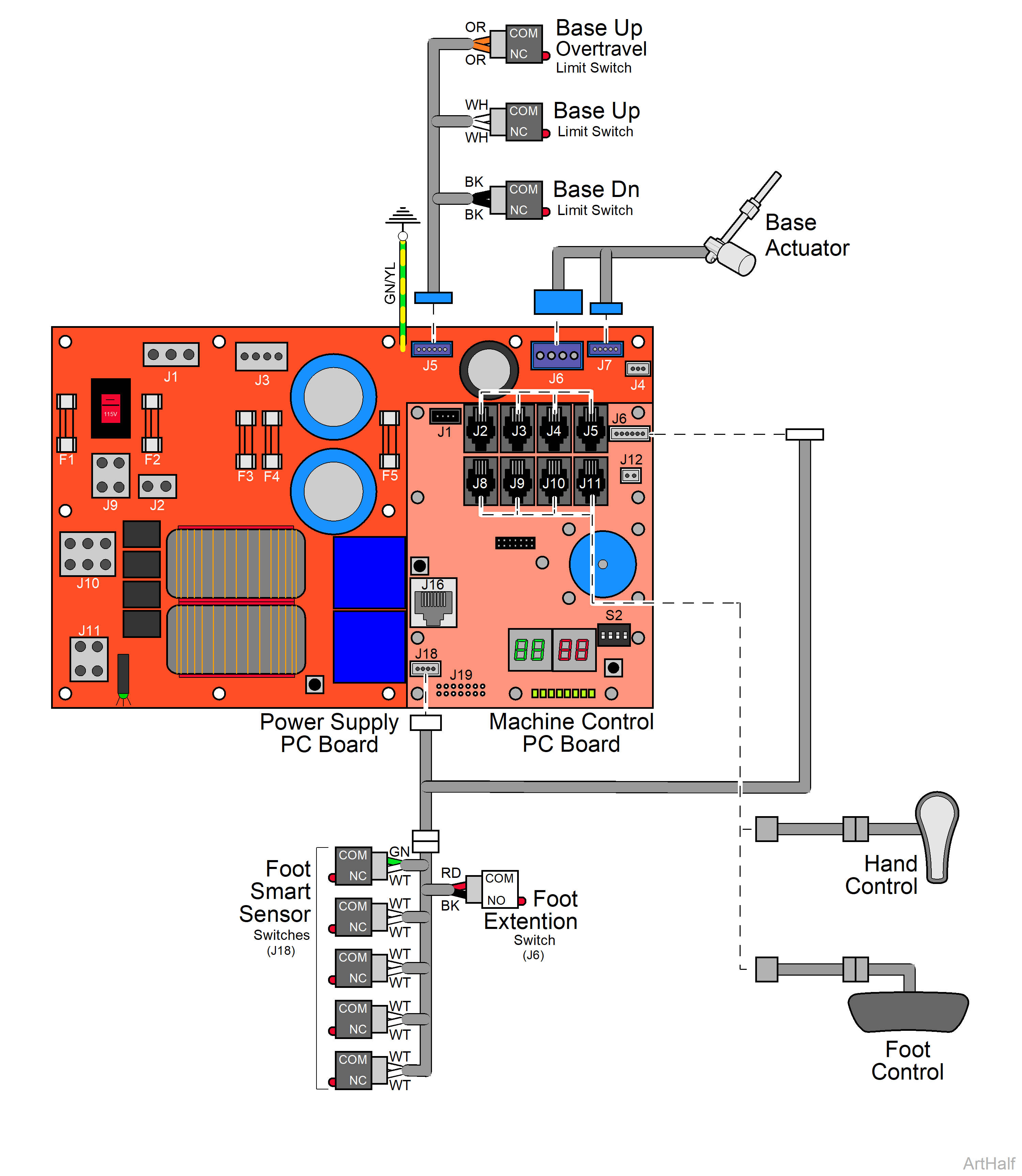 630 Chair Base Function / Fuses and Connections