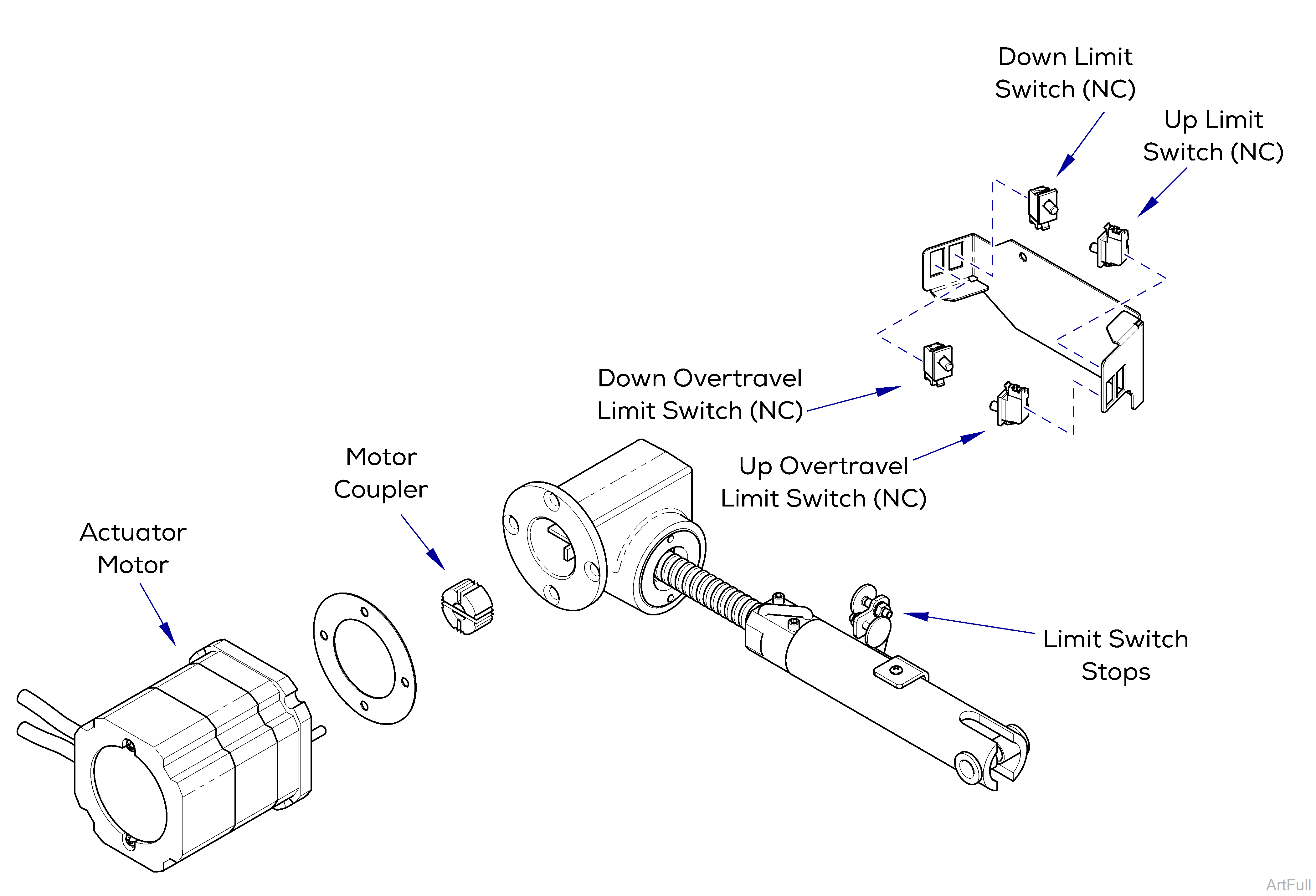 630 Chair Foot Actuator / Limit Switches Test and Repair