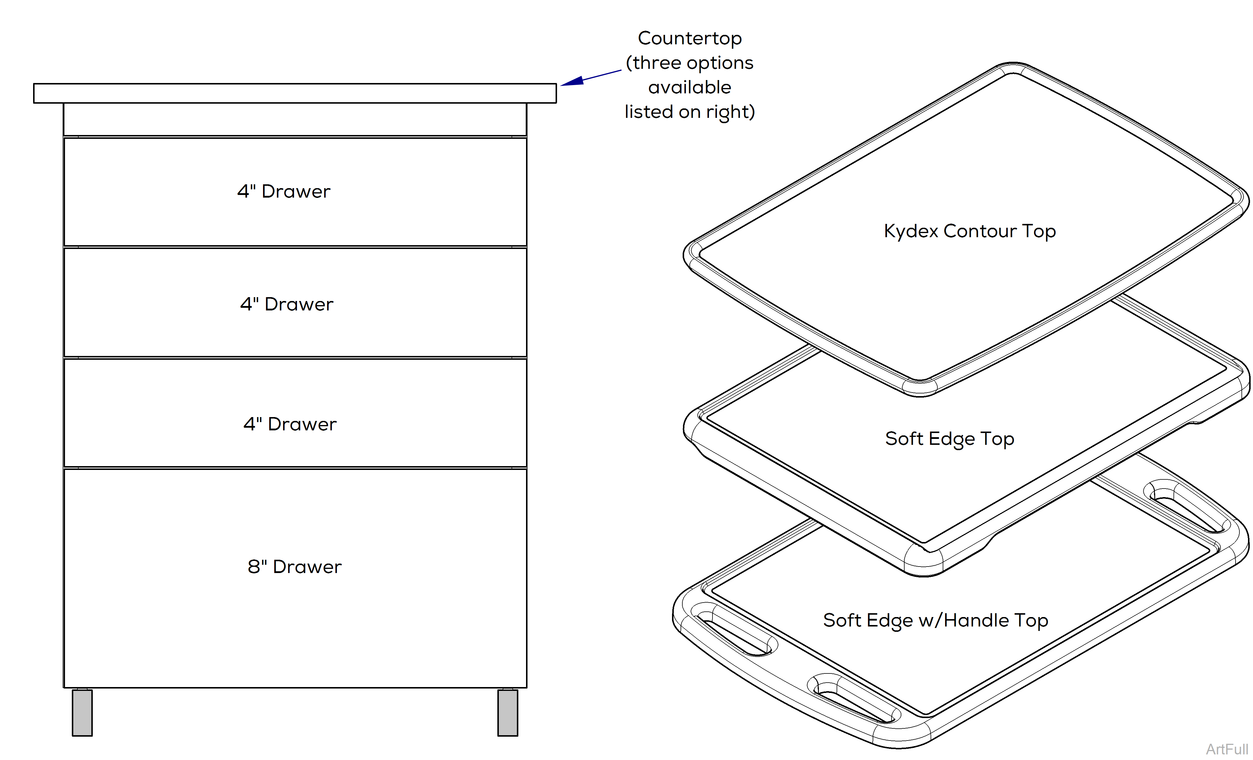 Midmark Synthesis® Cabinetry M4
