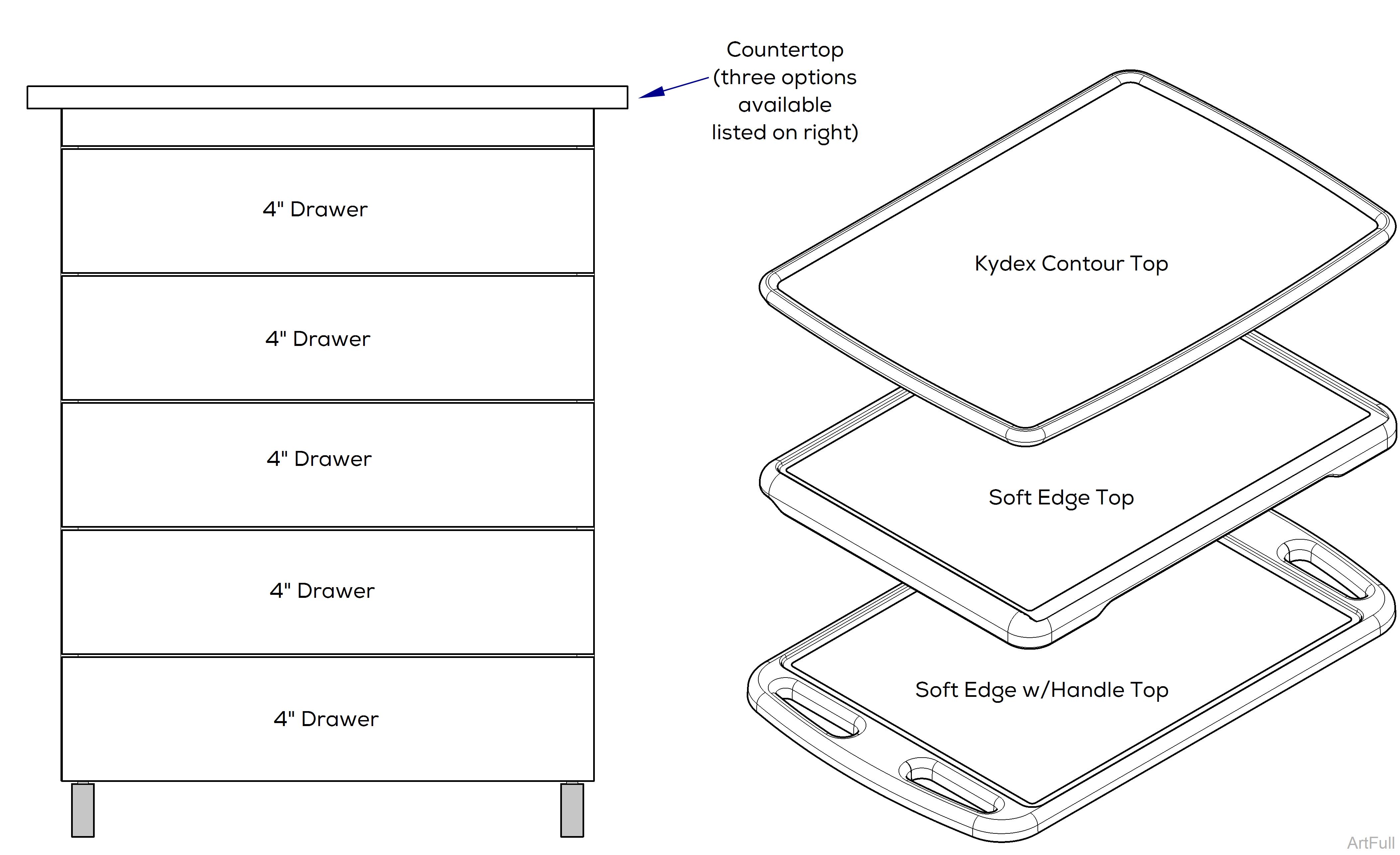 Midmark Synthesis® Cabinetry M5
