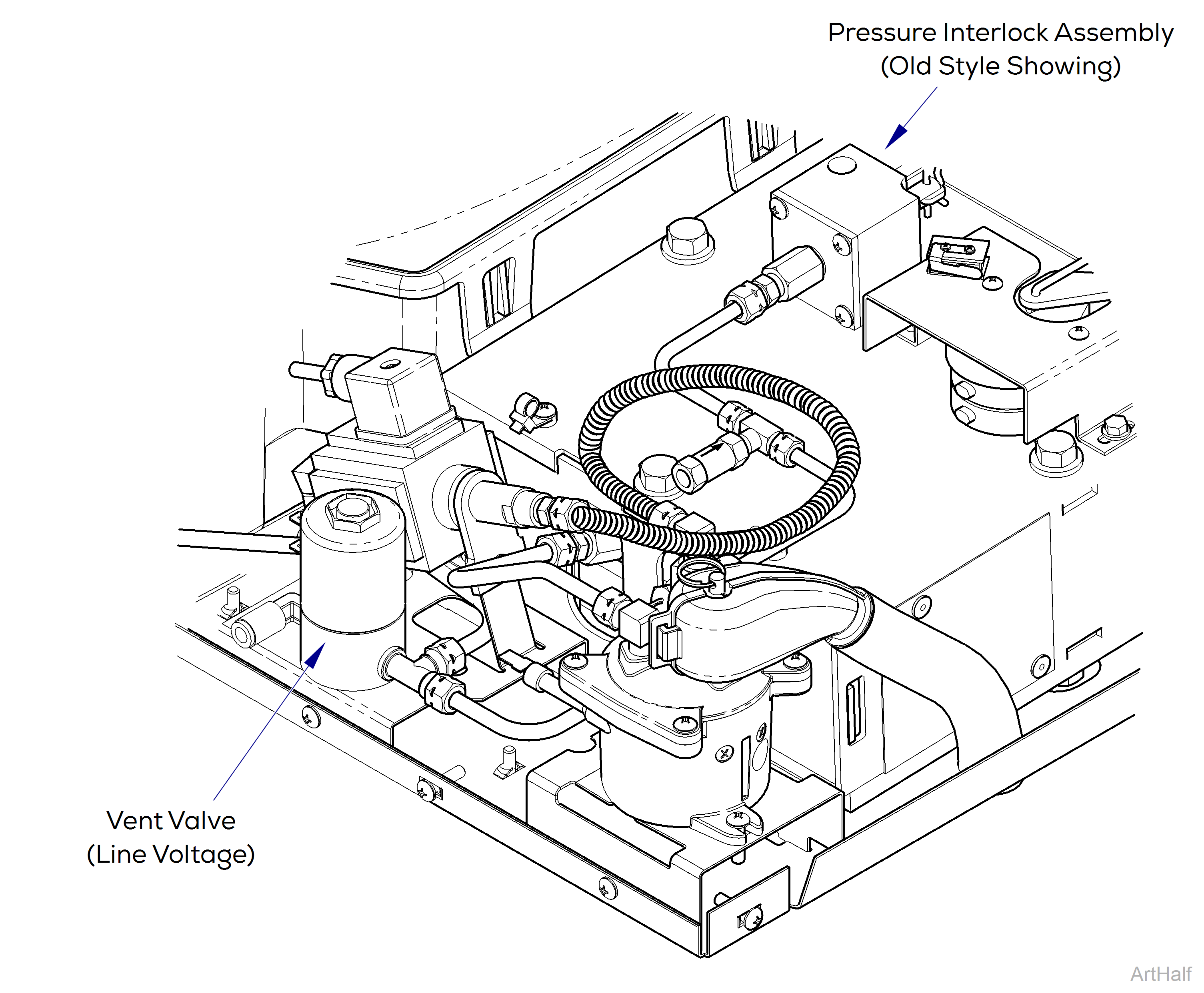 M3 Sterilizer Vent Mode