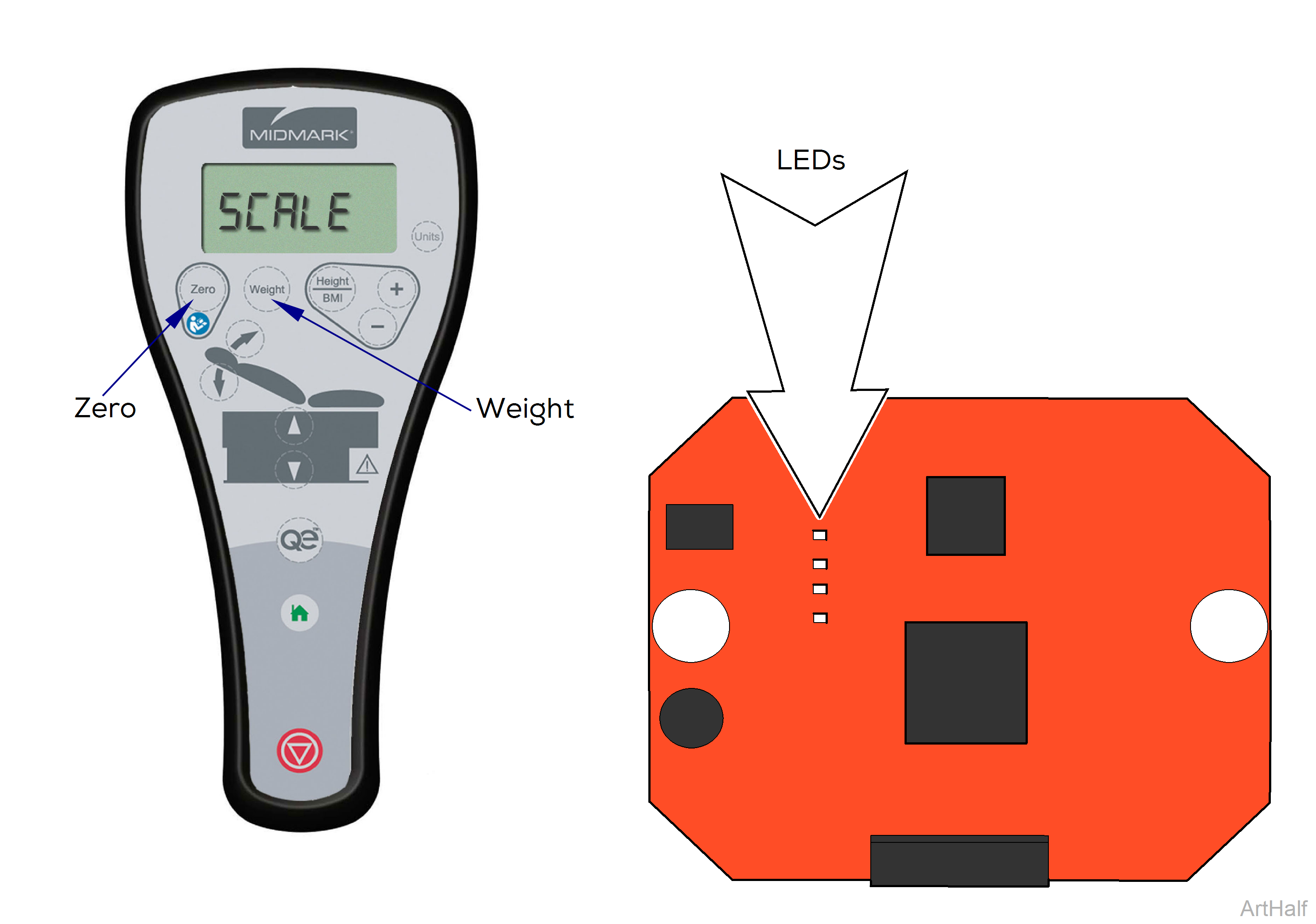 625 Table Hand Control PC Board LED Test