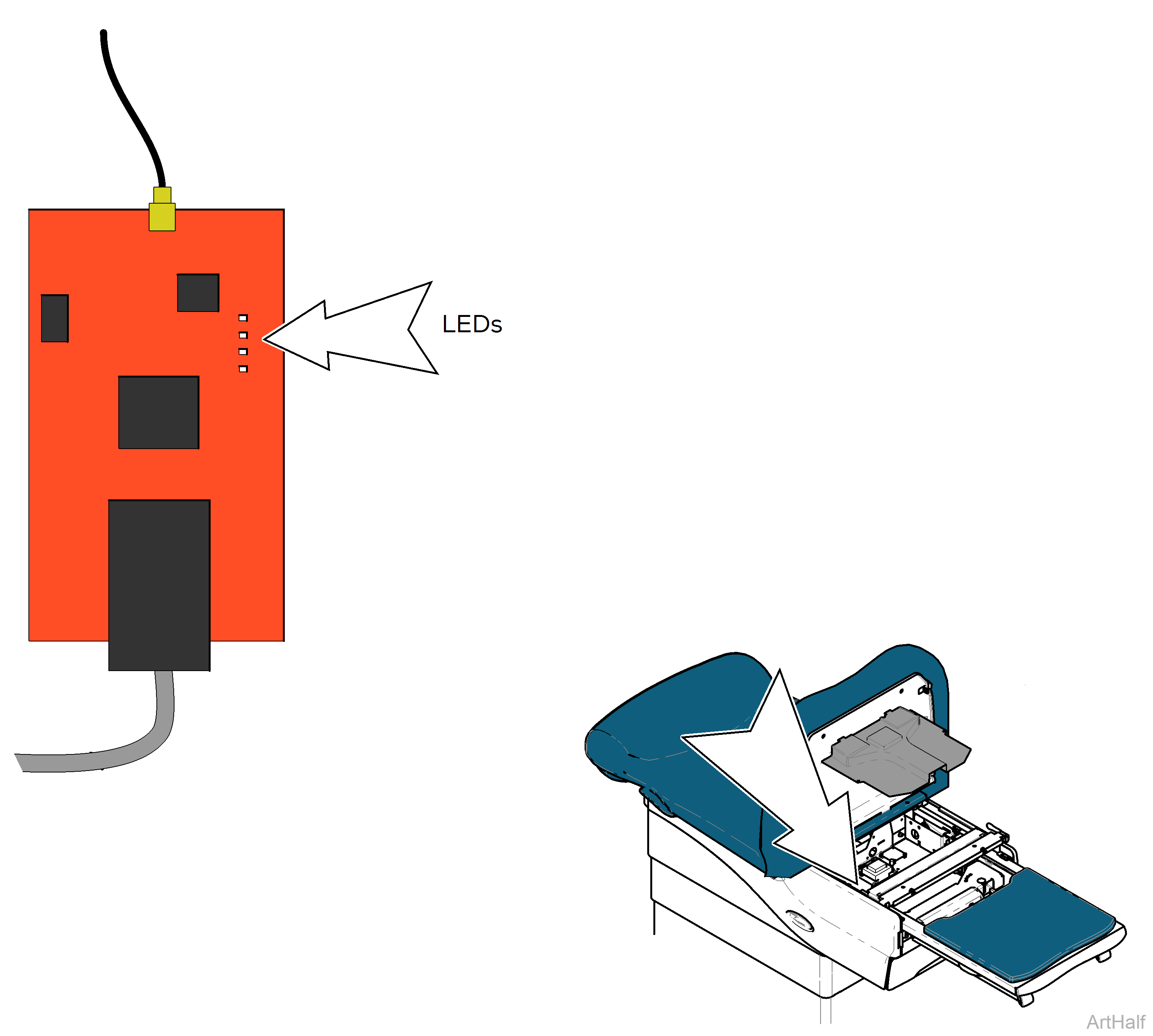 625 Table Wireless Base Station PC Board LED Test