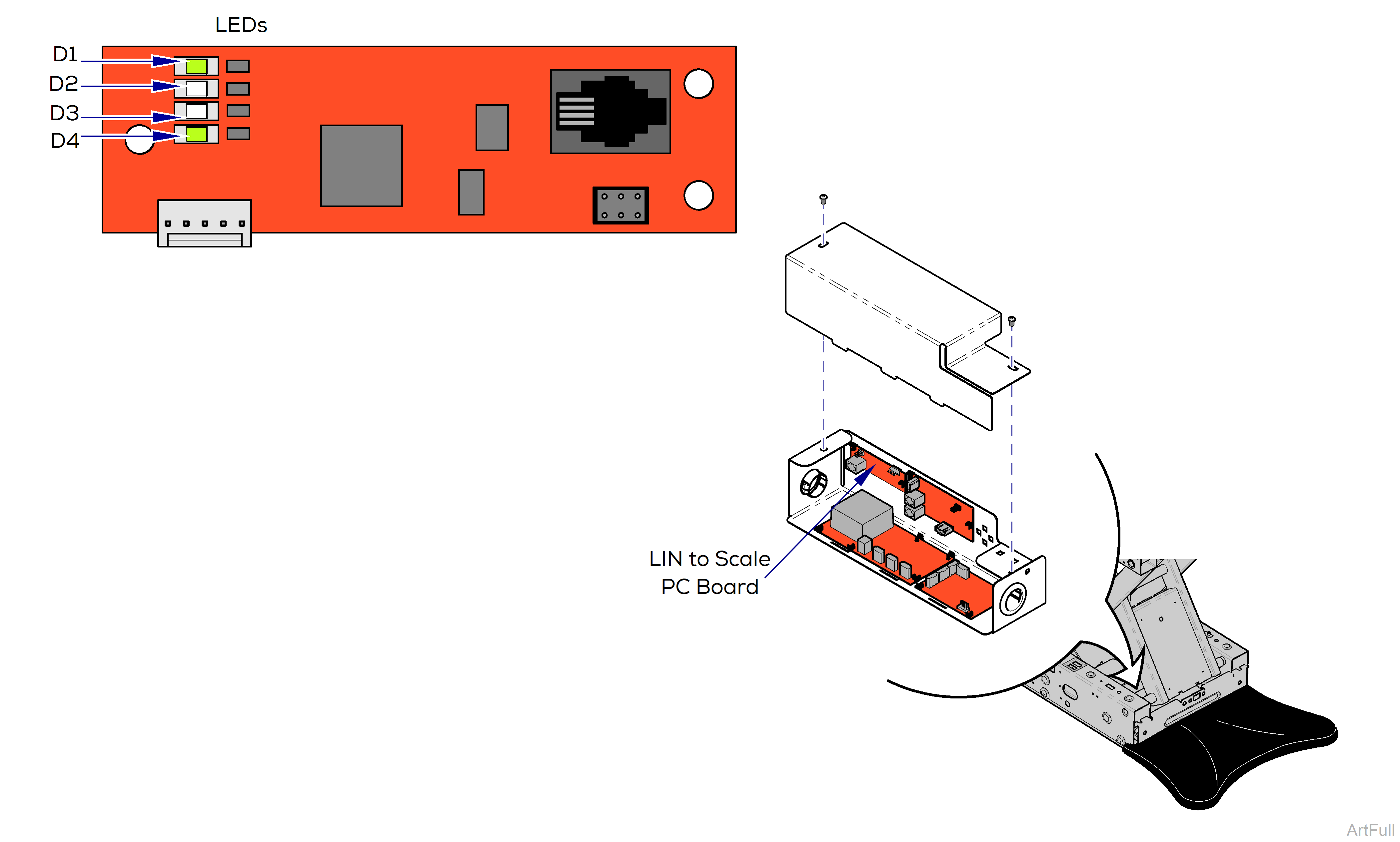 625 Table LIN to Scale PC Board LED Test