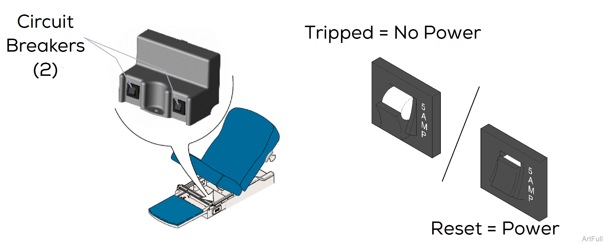 Table Receptacle