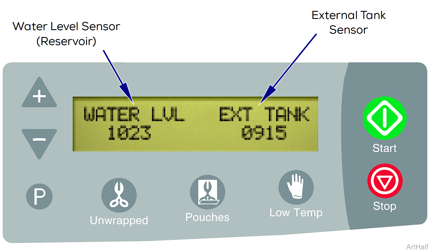 M3 Sterilizer Display Screen