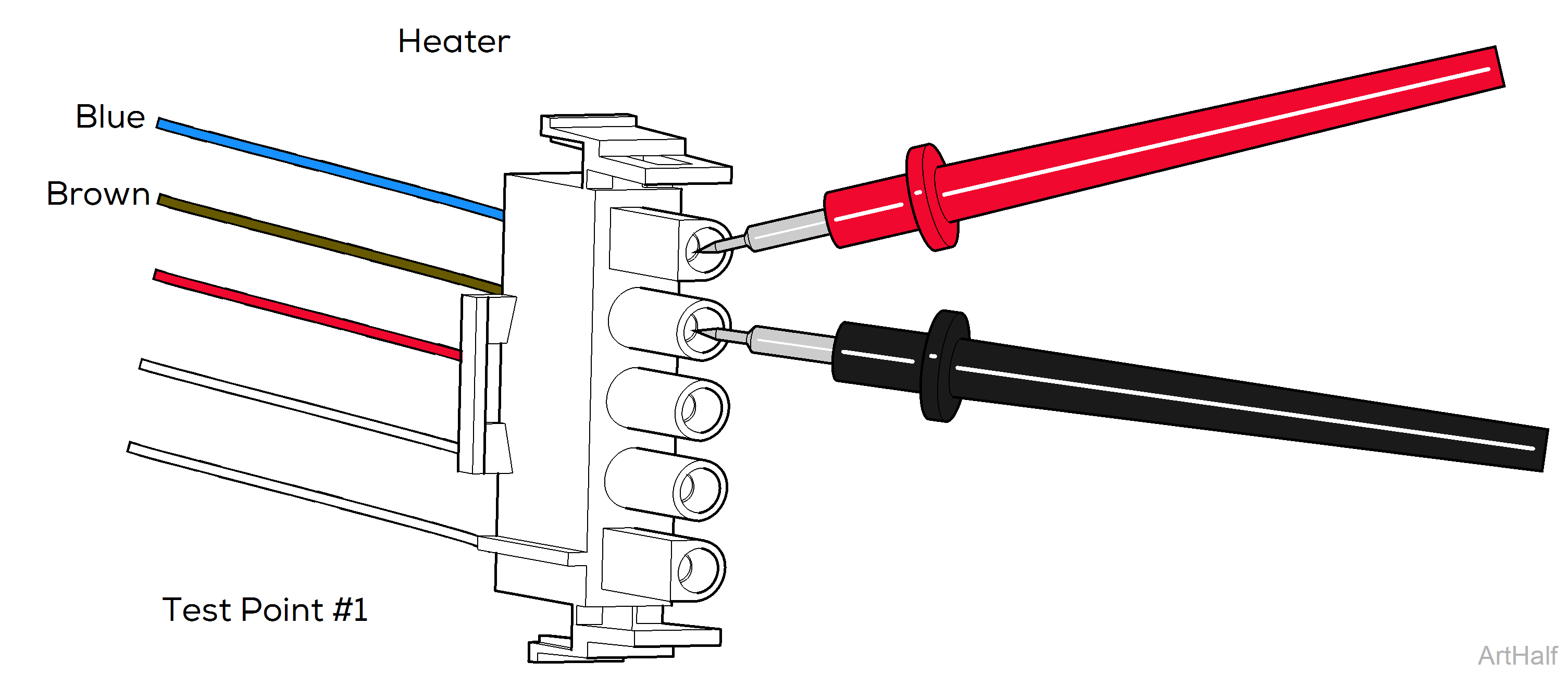 M3 Sterilizer Input/Output (I/O) Test and Repair