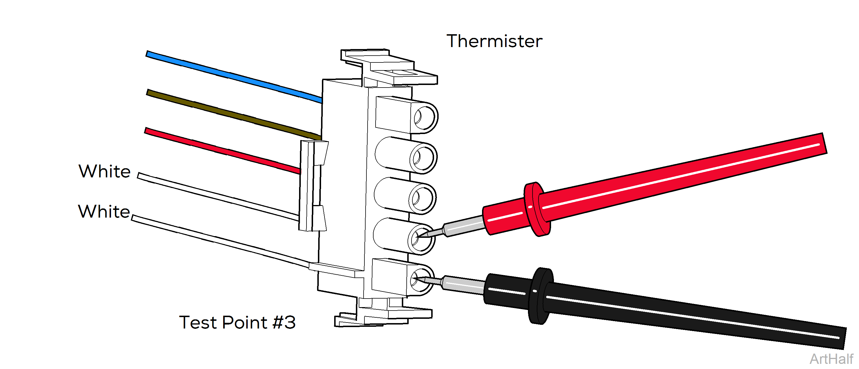 M3 Sterilizer Dry Heater Test