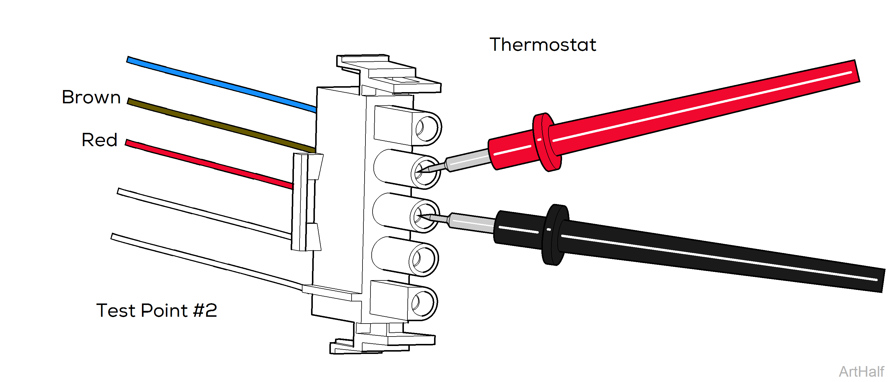 M3 Sterilizer Dry Heater Test