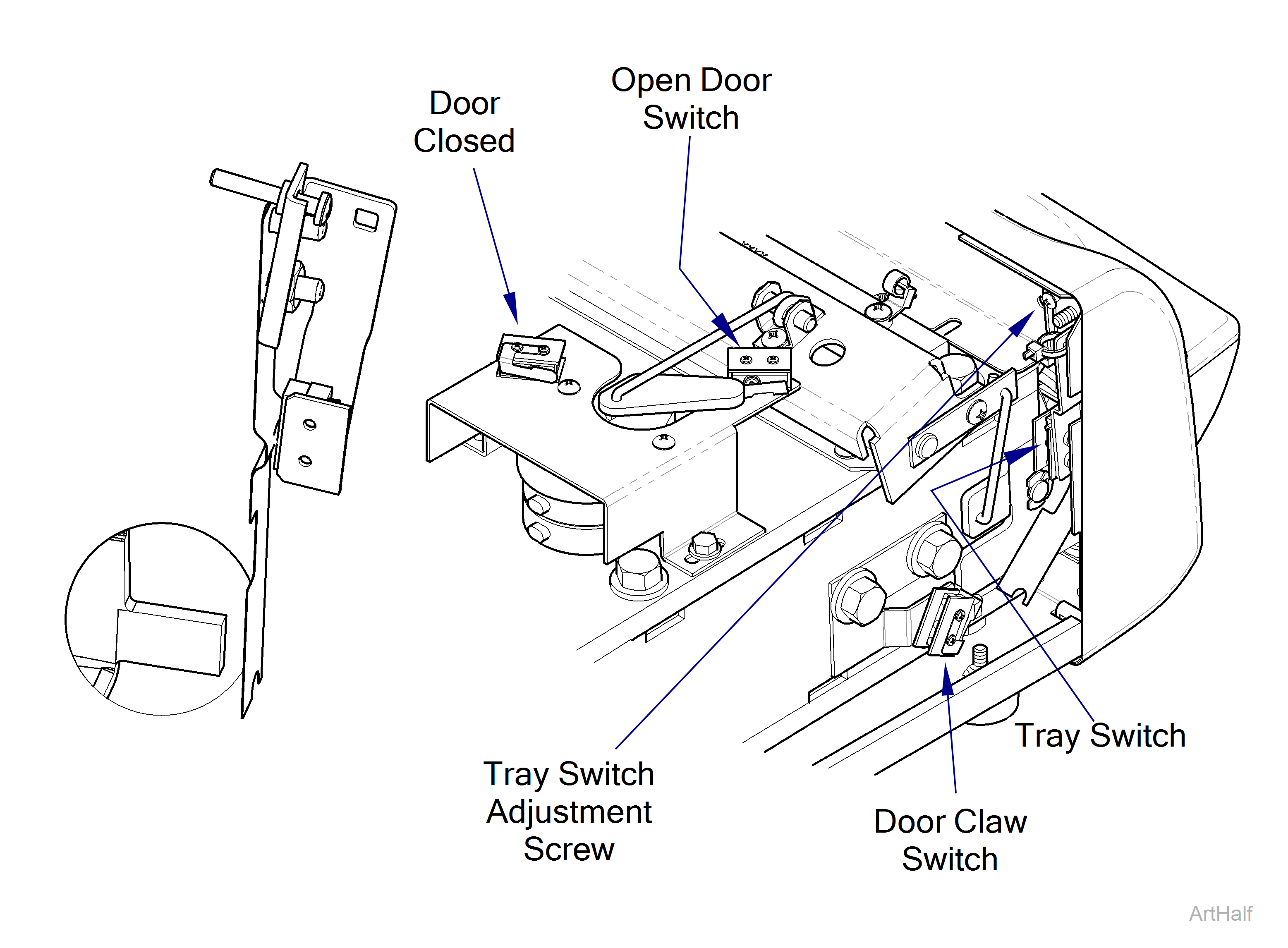 M3 Sterilizer Tray / Door Position Switch Display Screen