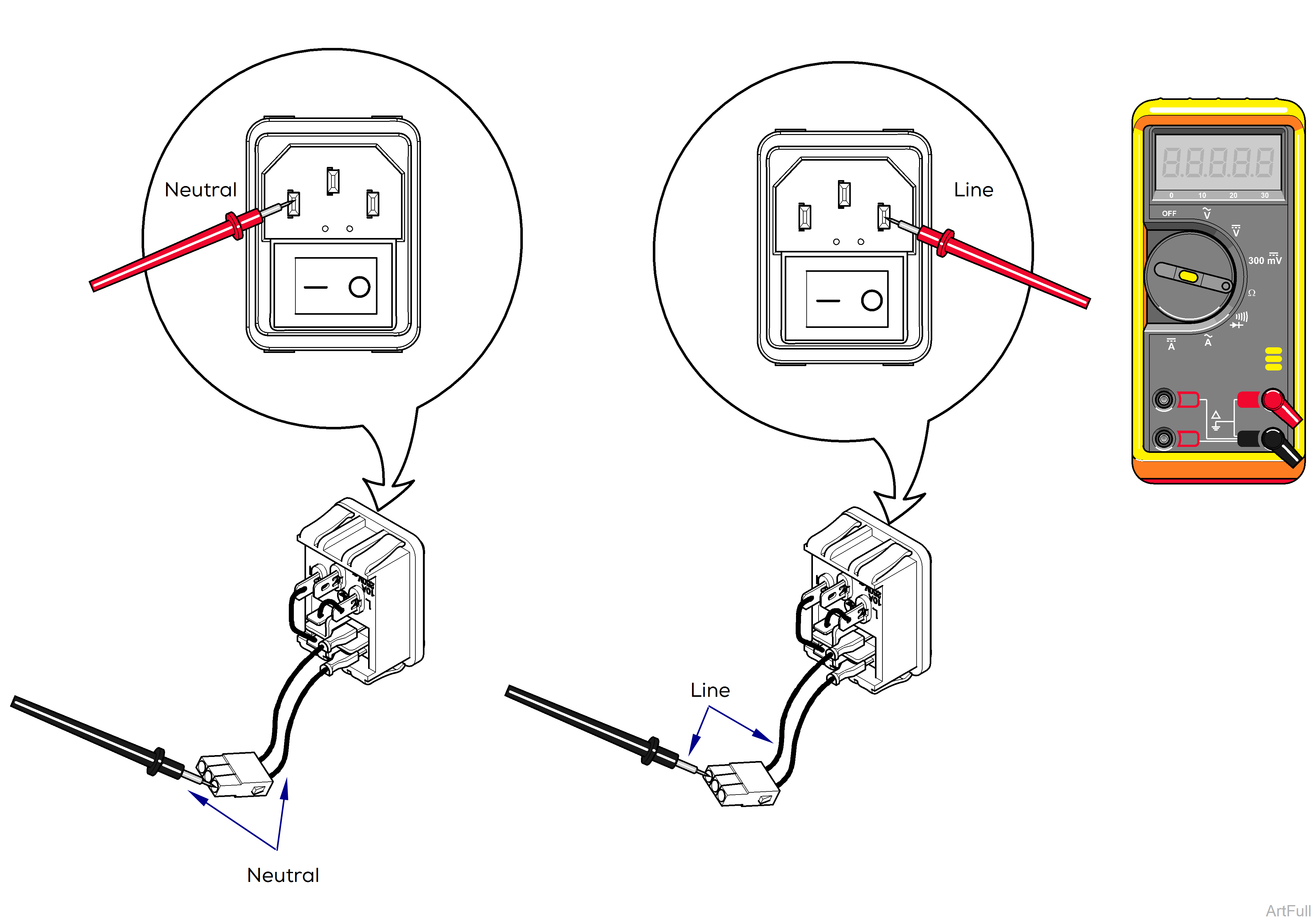 M3 Sterilizer Inlet Switch Module Continuity Test